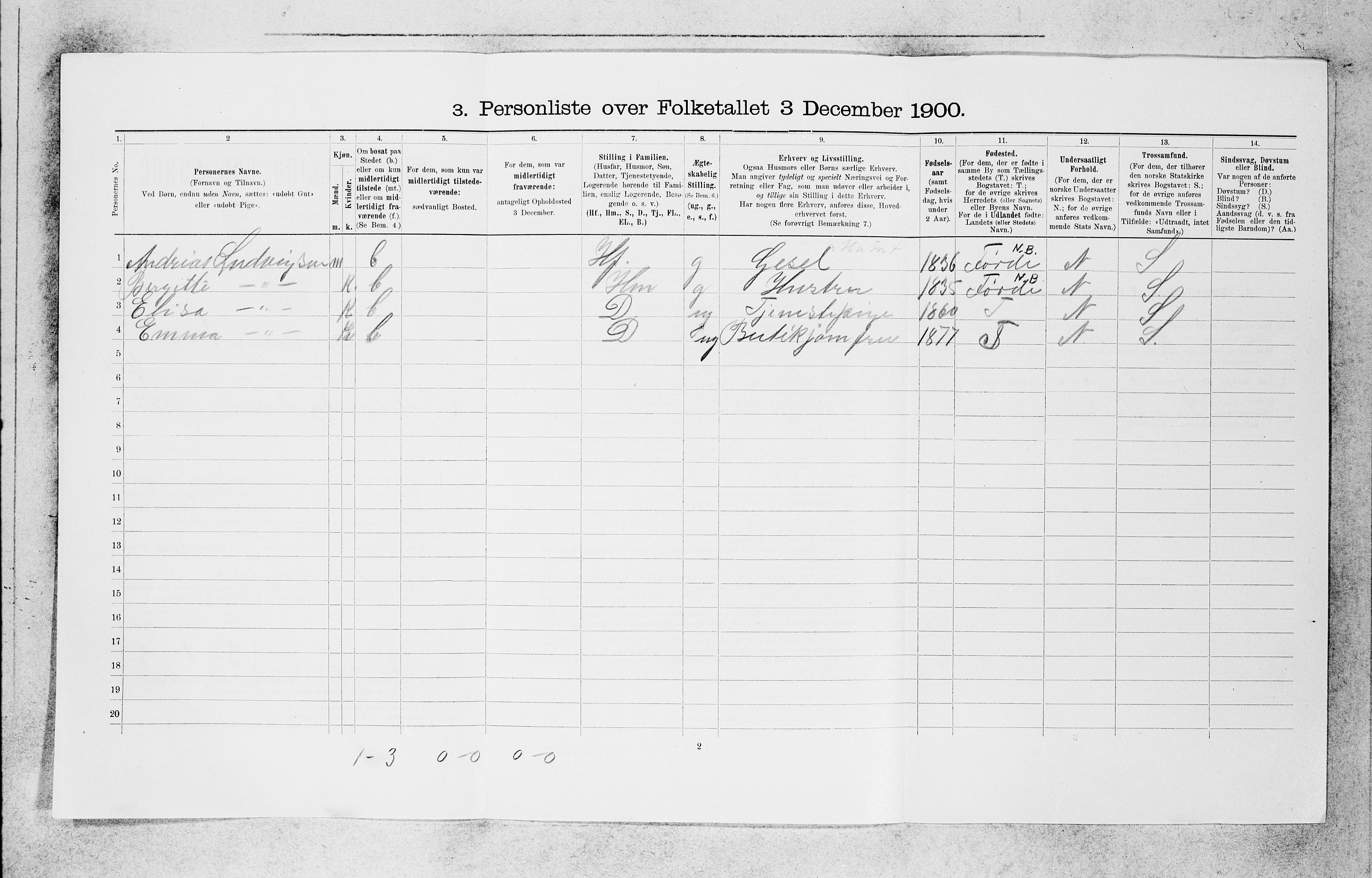 SAB, Folketelling 1900 for 1301 Bergen kjøpstad, 1900, s. 8104
