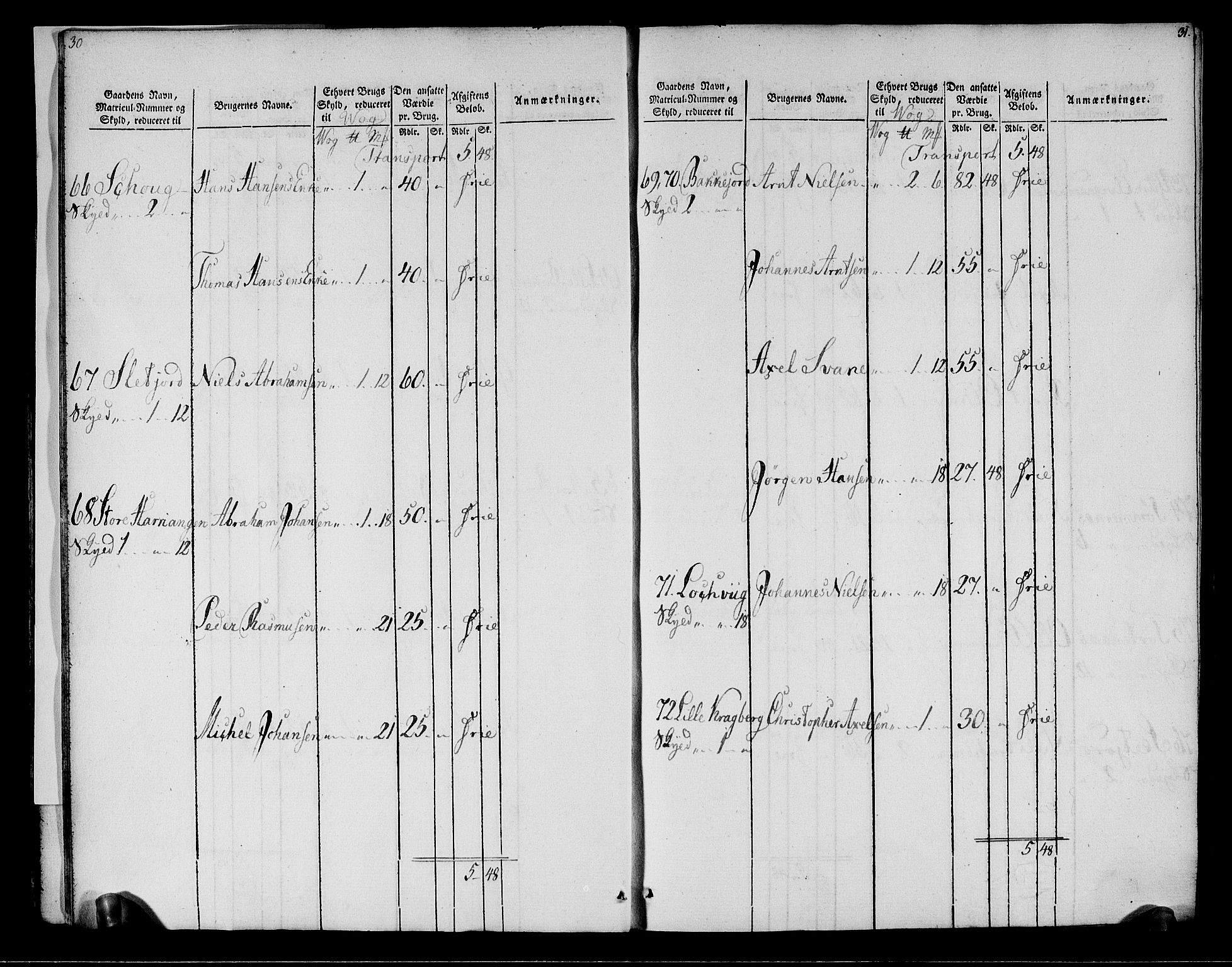 Rentekammeret inntil 1814, Realistisk ordnet avdeling, AV/RA-EA-4070/N/Ne/Nea/L0161: Salten fogderi. Oppebørselsregister, 1803-1804, s. 17