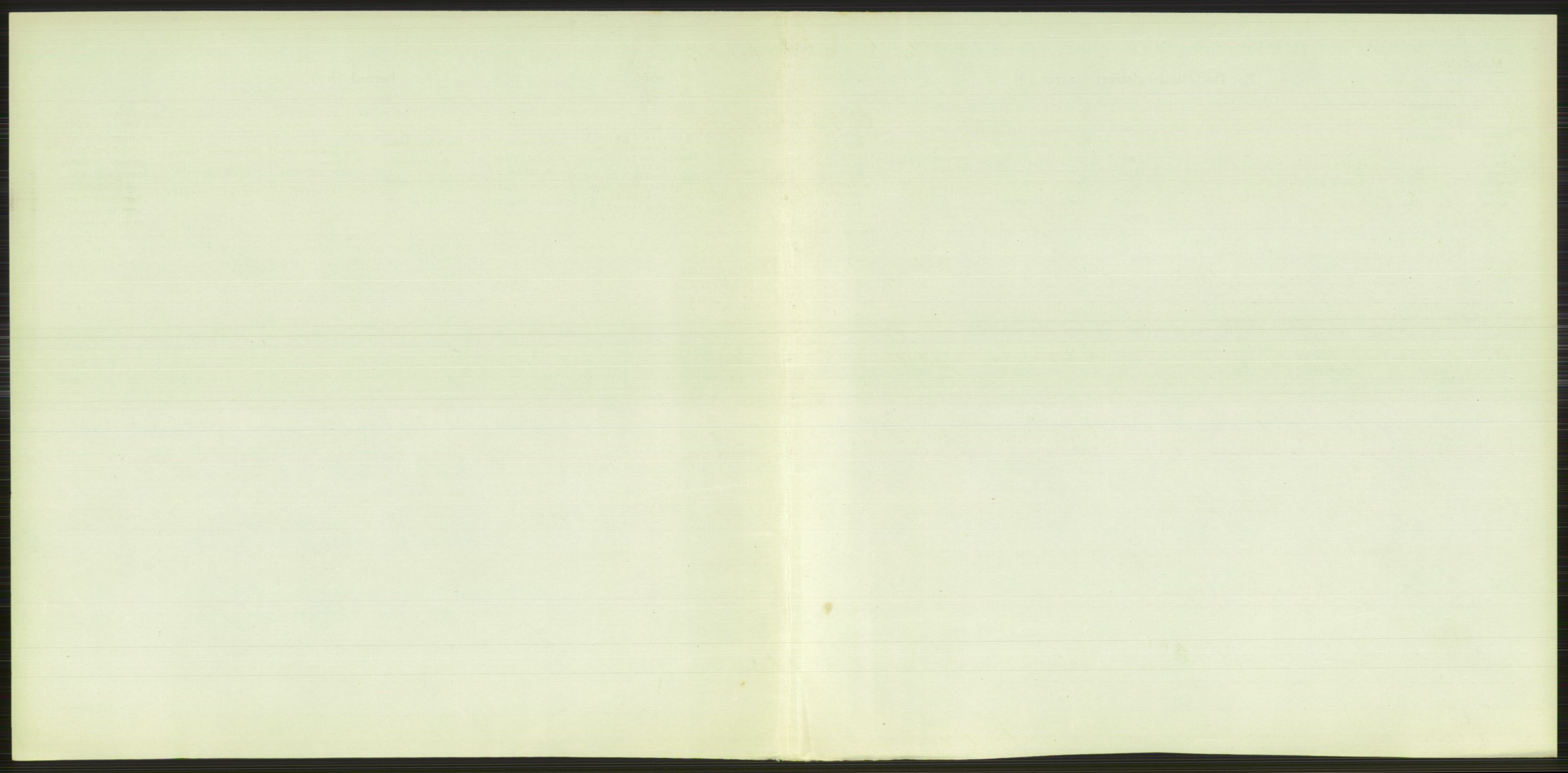 Statistisk sentralbyrå, Sosiodemografiske emner, Befolkning, AV/RA-S-2228/D/Df/Dfb/Dfbh/L0011: Kristiania: Døde, dødfødte, 1918, s. 443