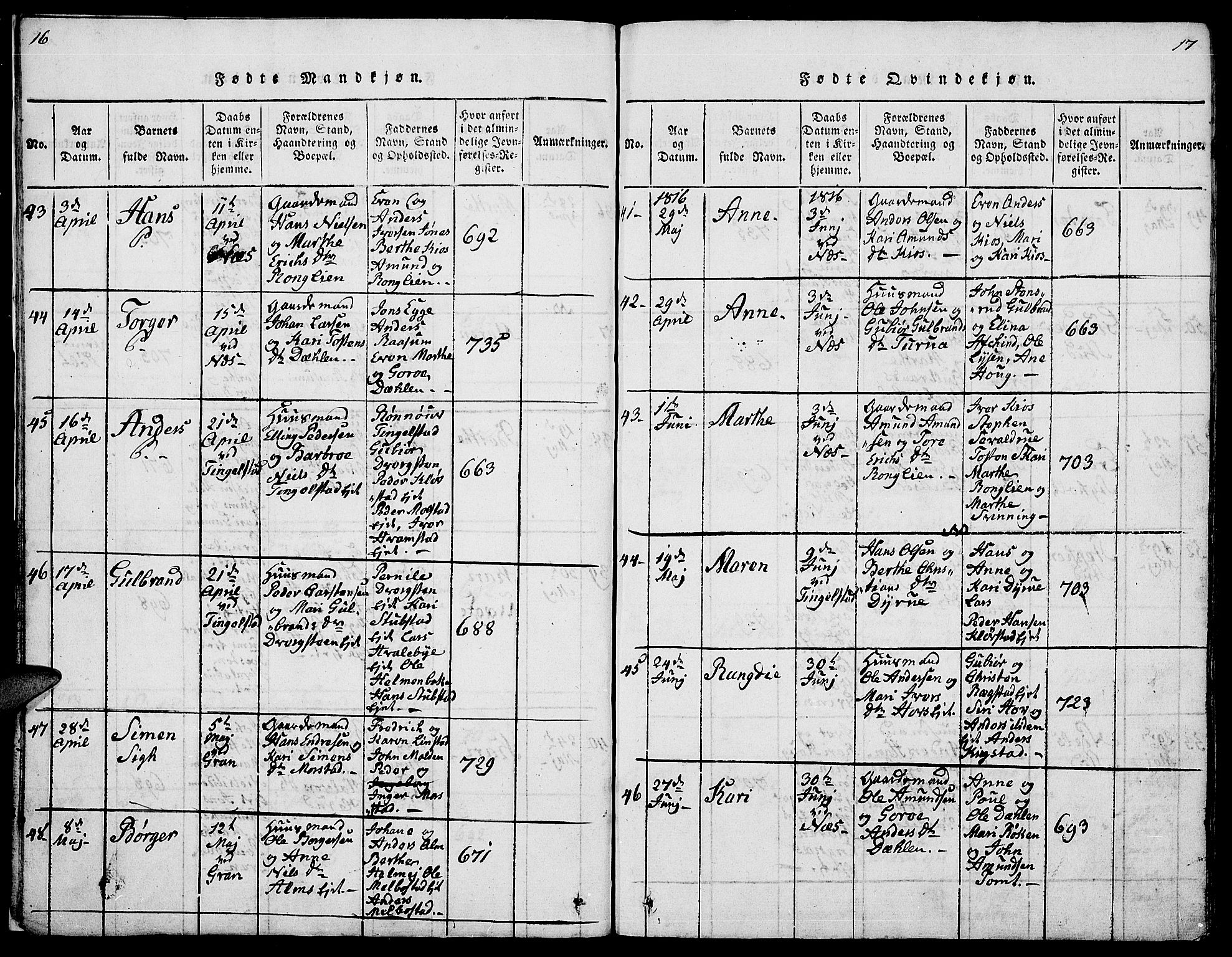 Gran prestekontor, SAH/PREST-112/H/Ha/Hab/L0001: Klokkerbok nr. 1, 1815-1824, s. 16-17