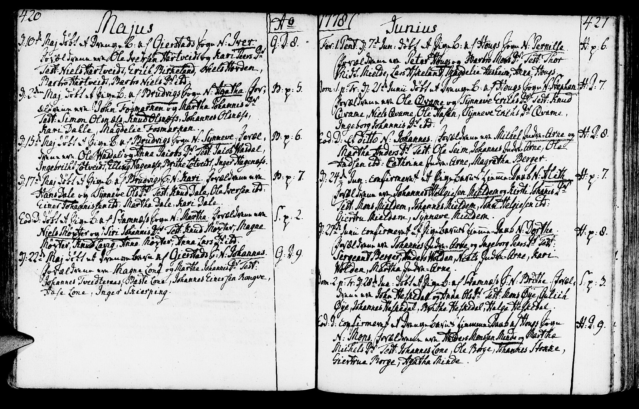 Haus sokneprestembete, SAB/A-75601/H/Haa: Ministerialbok nr. A 9, 1767-1781, s. 420-421