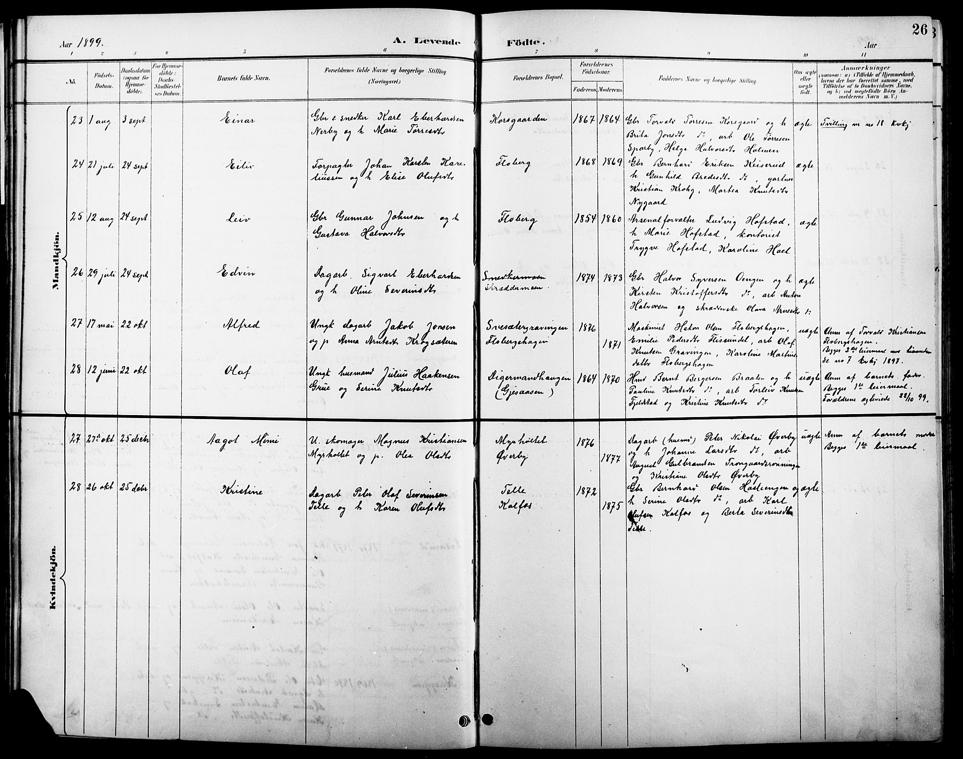 Åsnes prestekontor, AV/SAH-PREST-042/H/Ha/Hab/L0004: Klokkerbok nr. 4, 1895-1909, s. 26