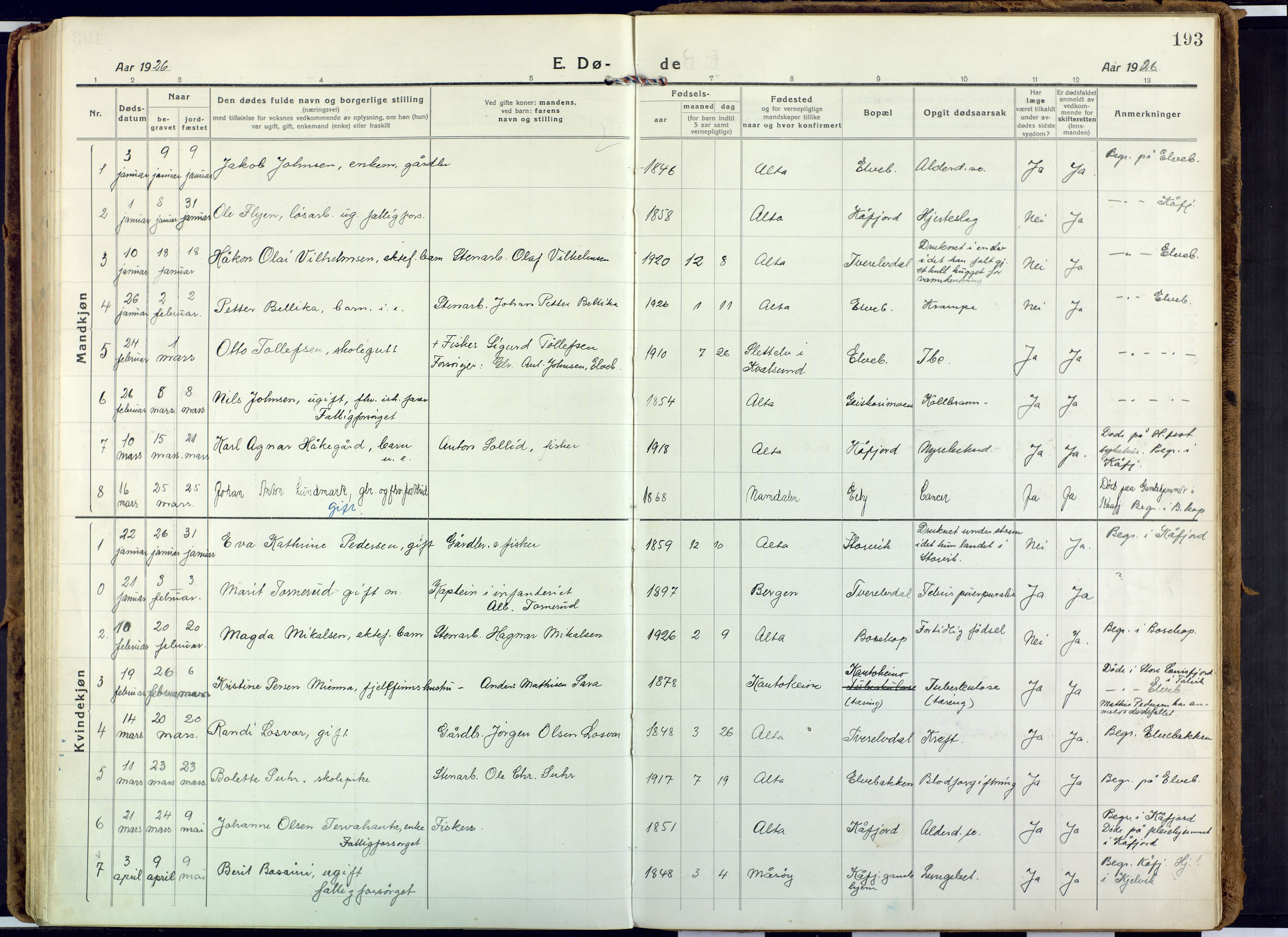 Alta sokneprestkontor, AV/SATØ-S-1338/H/Ha: Ministerialbok nr. 6, 1918-1931, s. 193