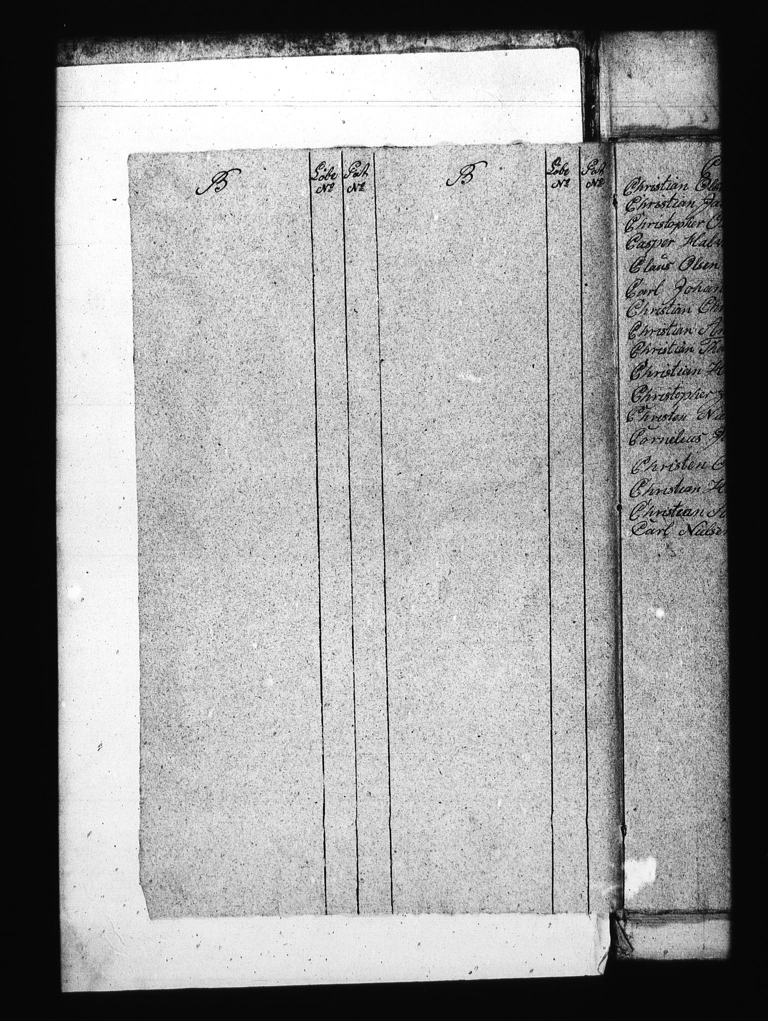 Sjøetaten, AV/RA-EA-3110/F/L0182: Fredrikshalds distrikt, bind 1, 1797