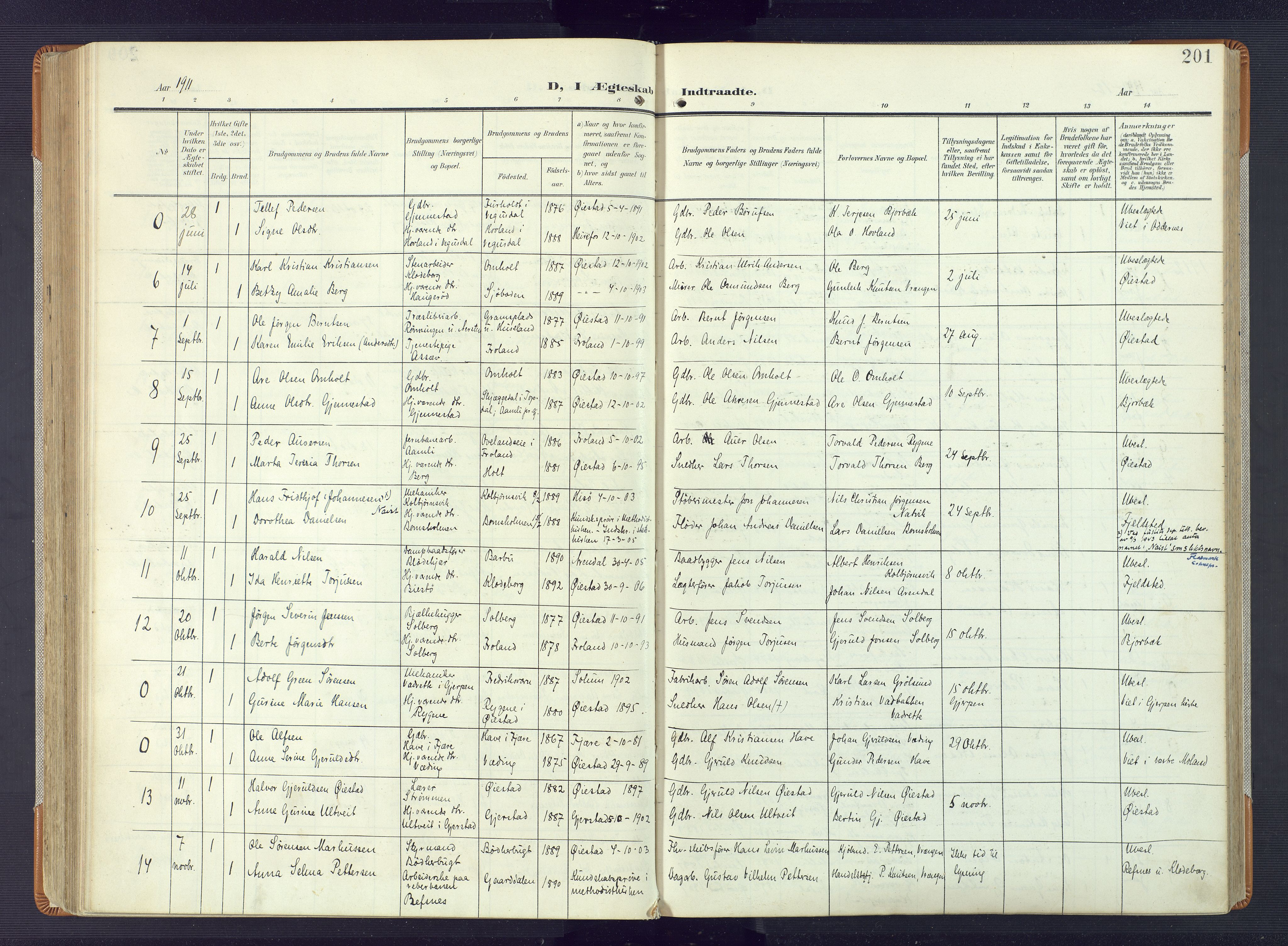 Øyestad sokneprestkontor, AV/SAK-1111-0049/F/Fa/L0019: Ministerialbok nr. A 19, 1908-1922, s. 201