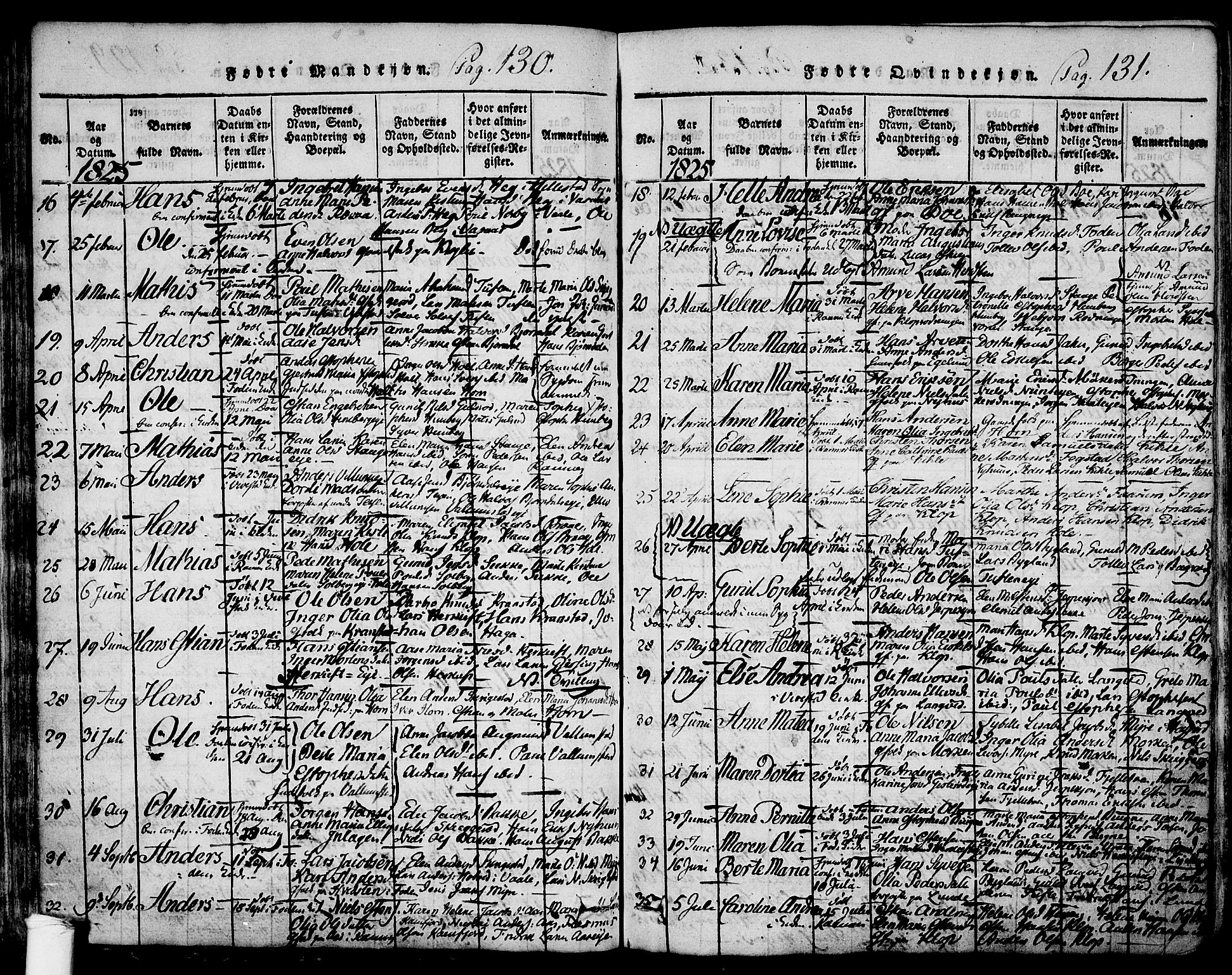 Ramnes kirkebøker, SAKO/A-314/F/Fa/L0004: Ministerialbok nr. I 4, 1813-1840, s. 130-131