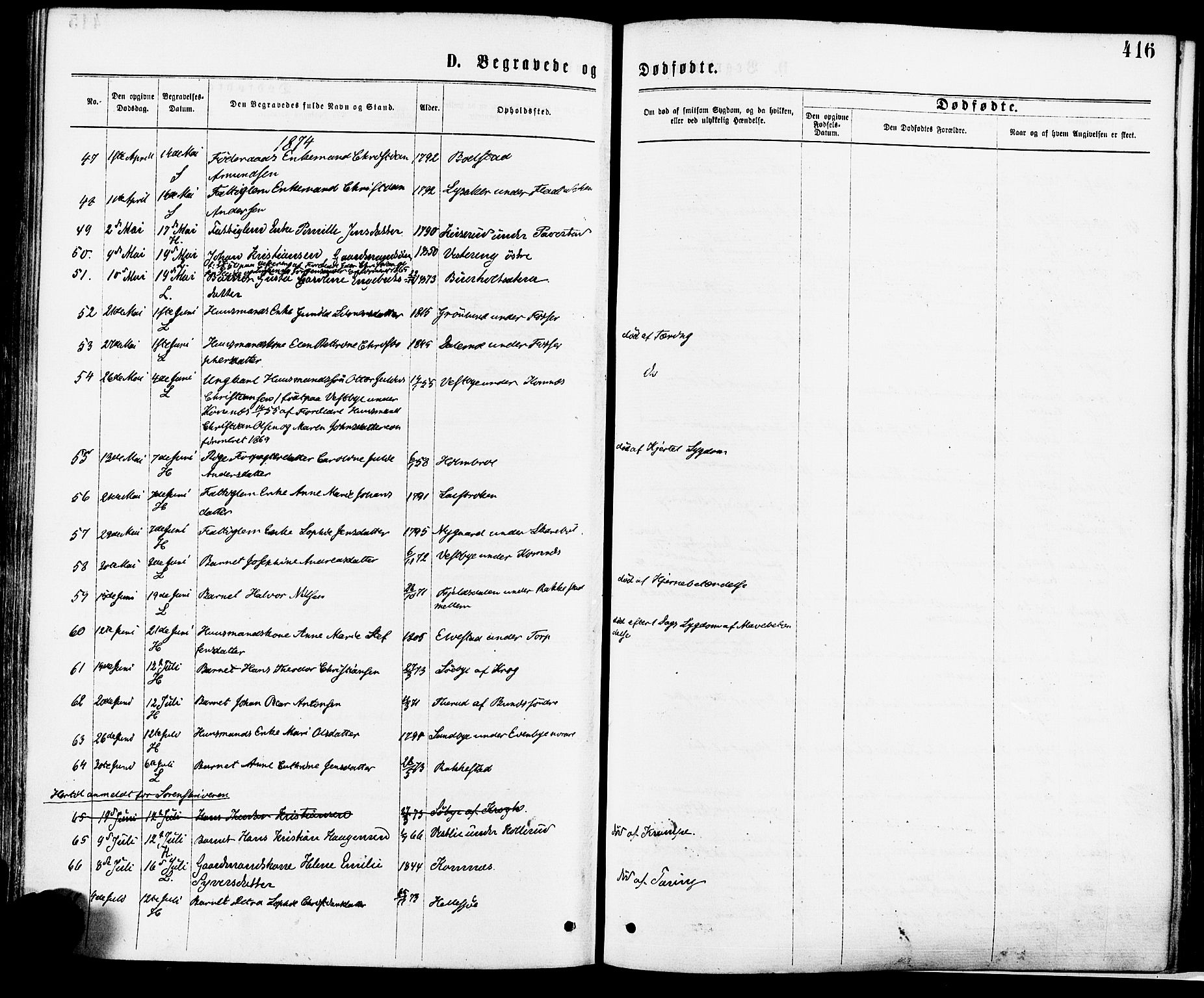 Høland prestekontor Kirkebøker, AV/SAO-A-10346a/F/Fa/L0012.a: Ministerialbok nr. I 12A, 1869-1879, s. 416