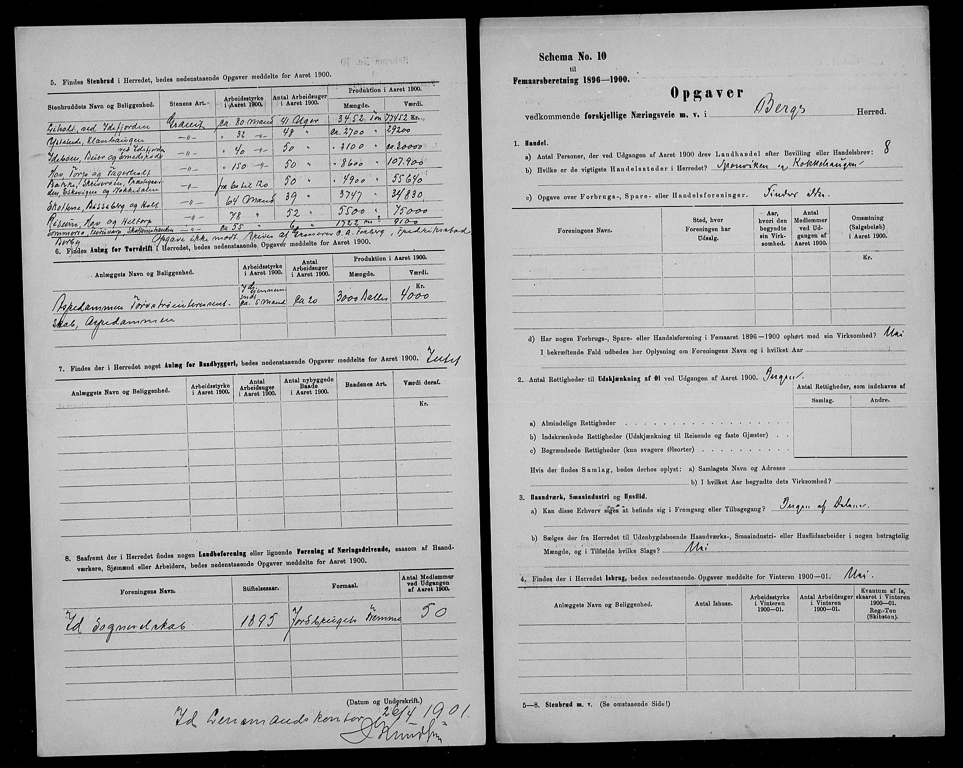 Statistisk sentralbyrå, Næringsøkonomiske emner, Generelt - Amtmennenes femårsberetninger, AV/RA-S-2233/F/Fa/L0092: --, 1896-1900, s. 202