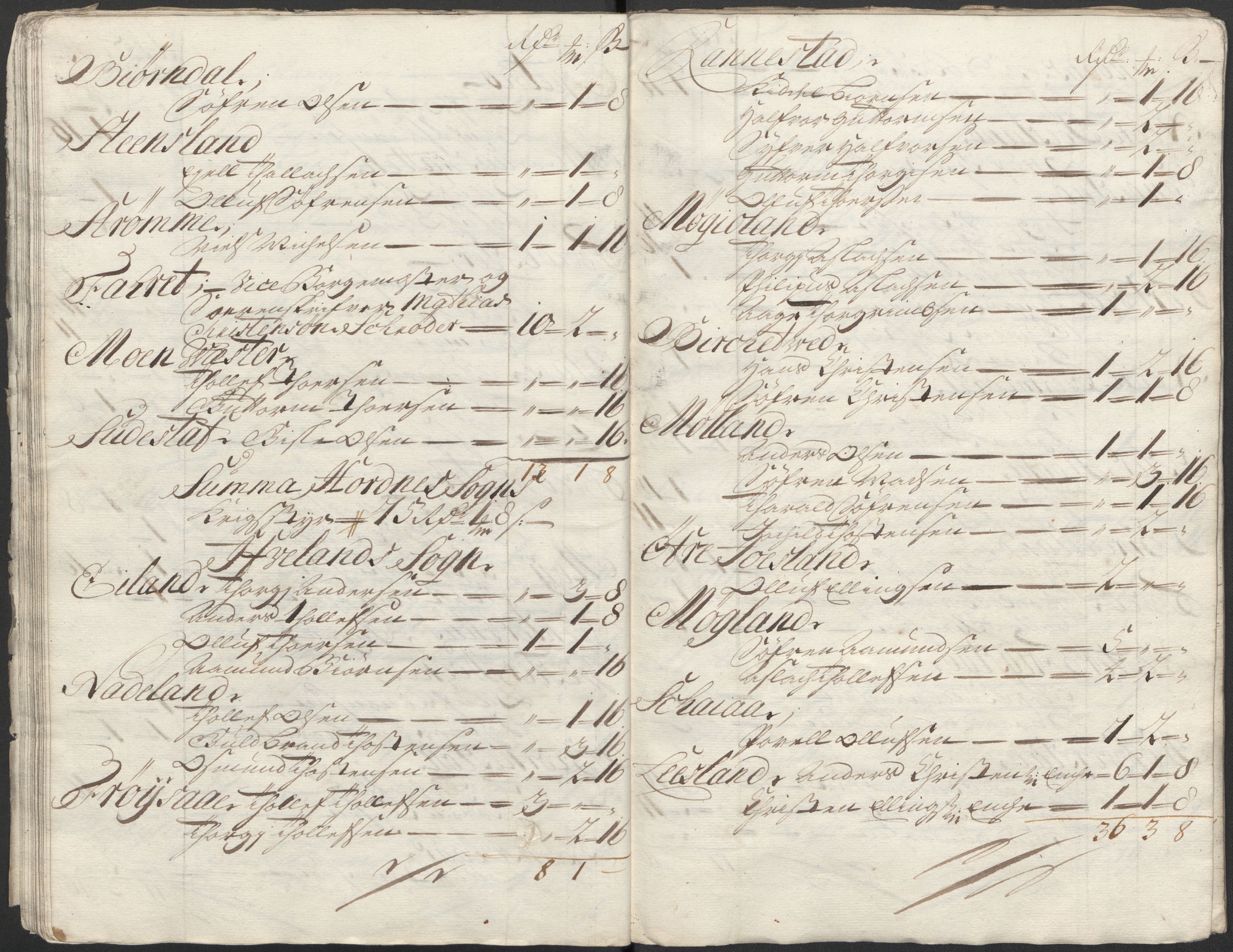 Rentekammeret inntil 1814, Reviderte regnskaper, Fogderegnskap, AV/RA-EA-4092/R40/L2453: Fogderegnskap Råbyggelag, 1718-1719, s. 48