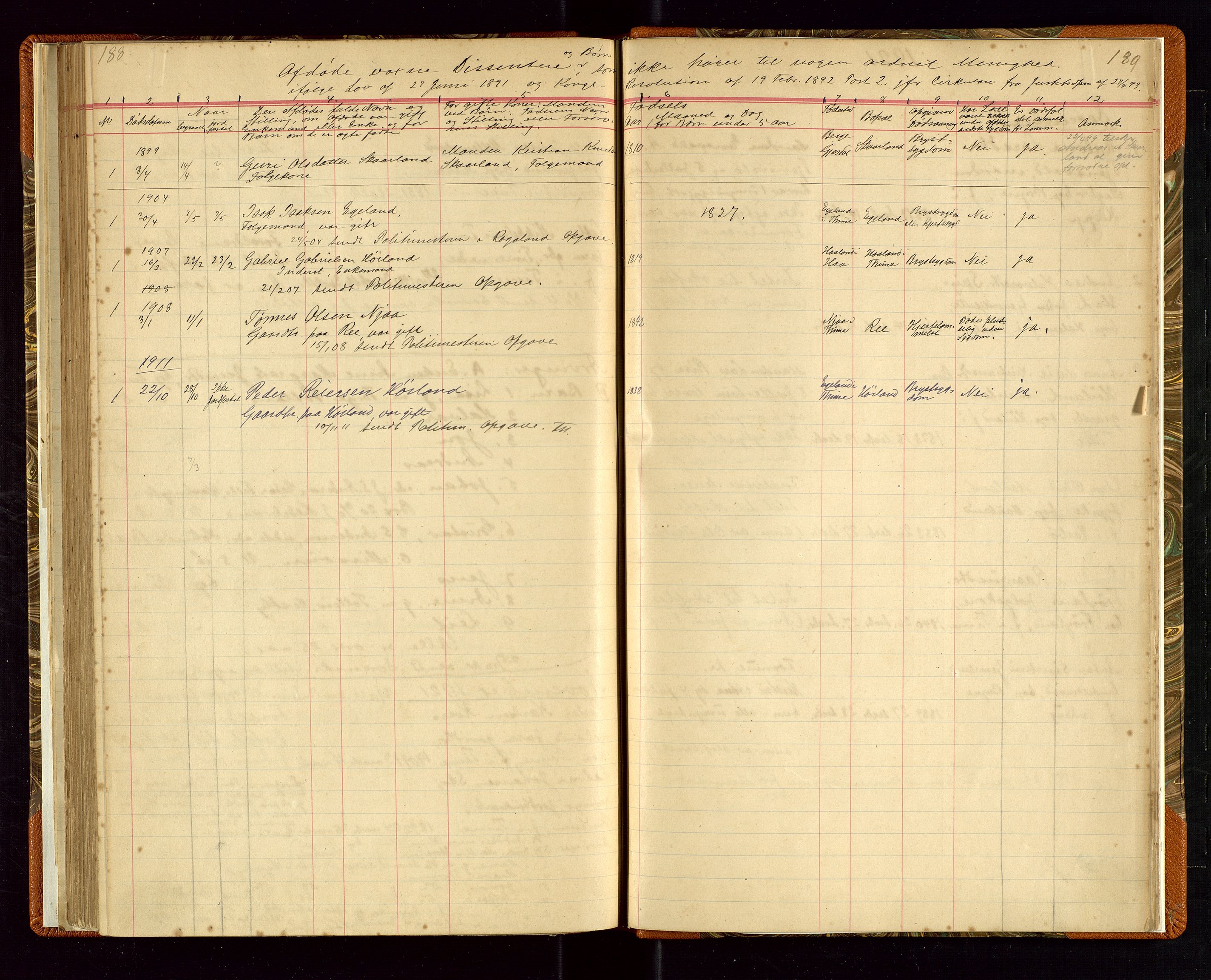 Time lensmannskontor, AV/SAST-A-100420/Gga/L0001: Dødsfallprotokoll m/alfabetisk register, 1880-1921, s. 188-189