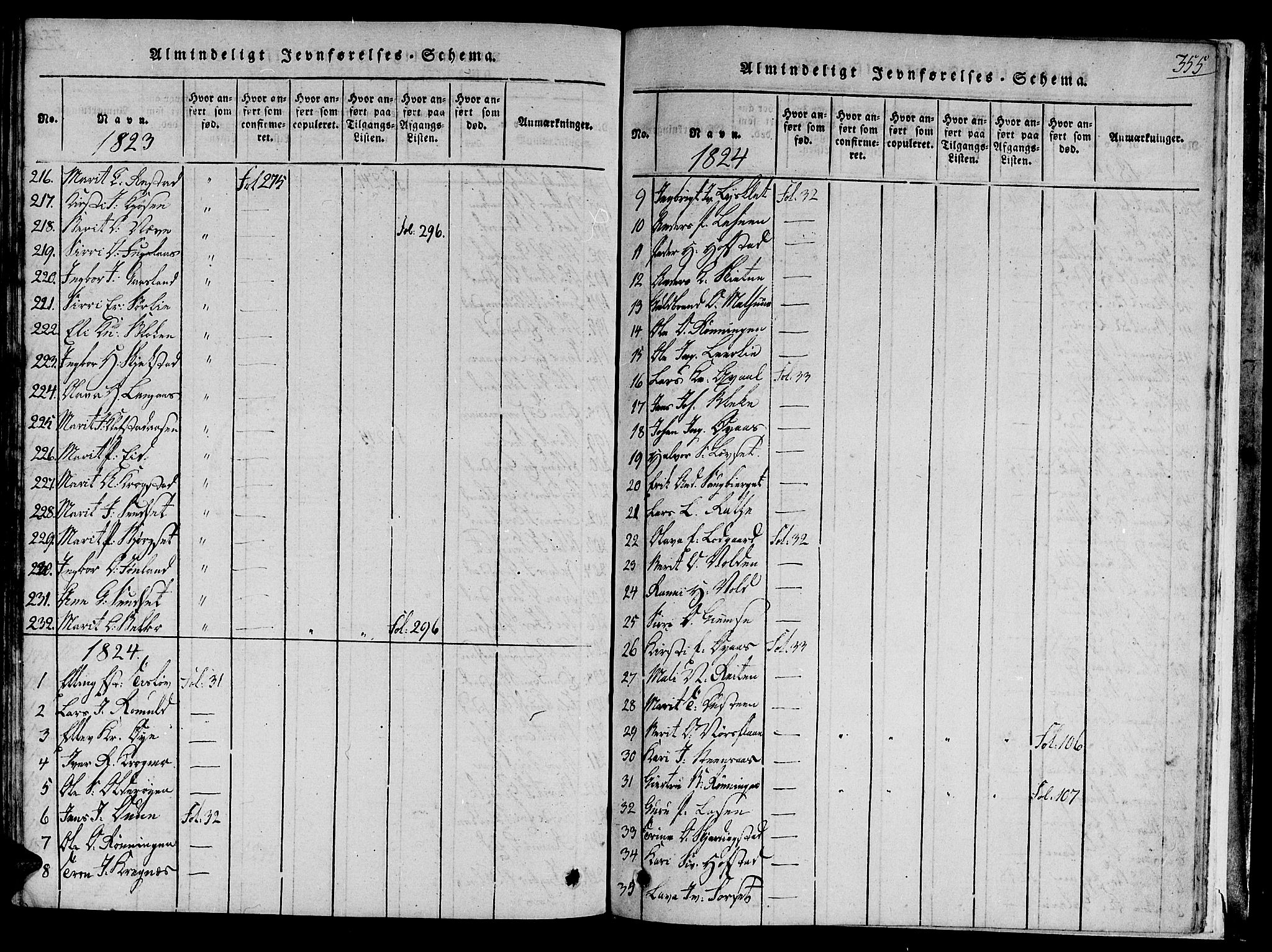 Ministerialprotokoller, klokkerbøker og fødselsregistre - Sør-Trøndelag, SAT/A-1456/691/L1065: Ministerialbok nr. 691A03 /1, 1816-1826, s. 355