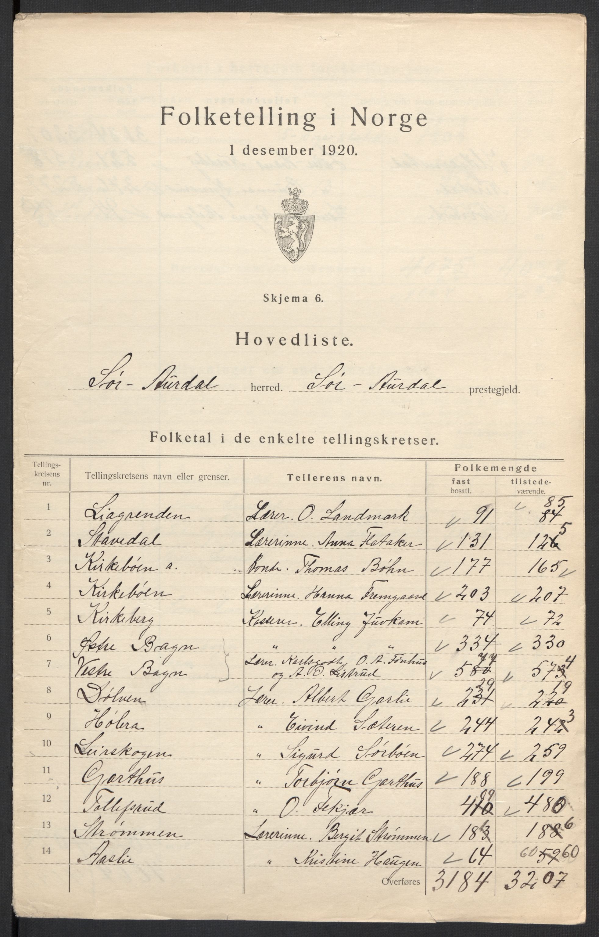 SAH, Folketelling 1920 for 0540 Sør-Aurdal herred, 1920, s. 3