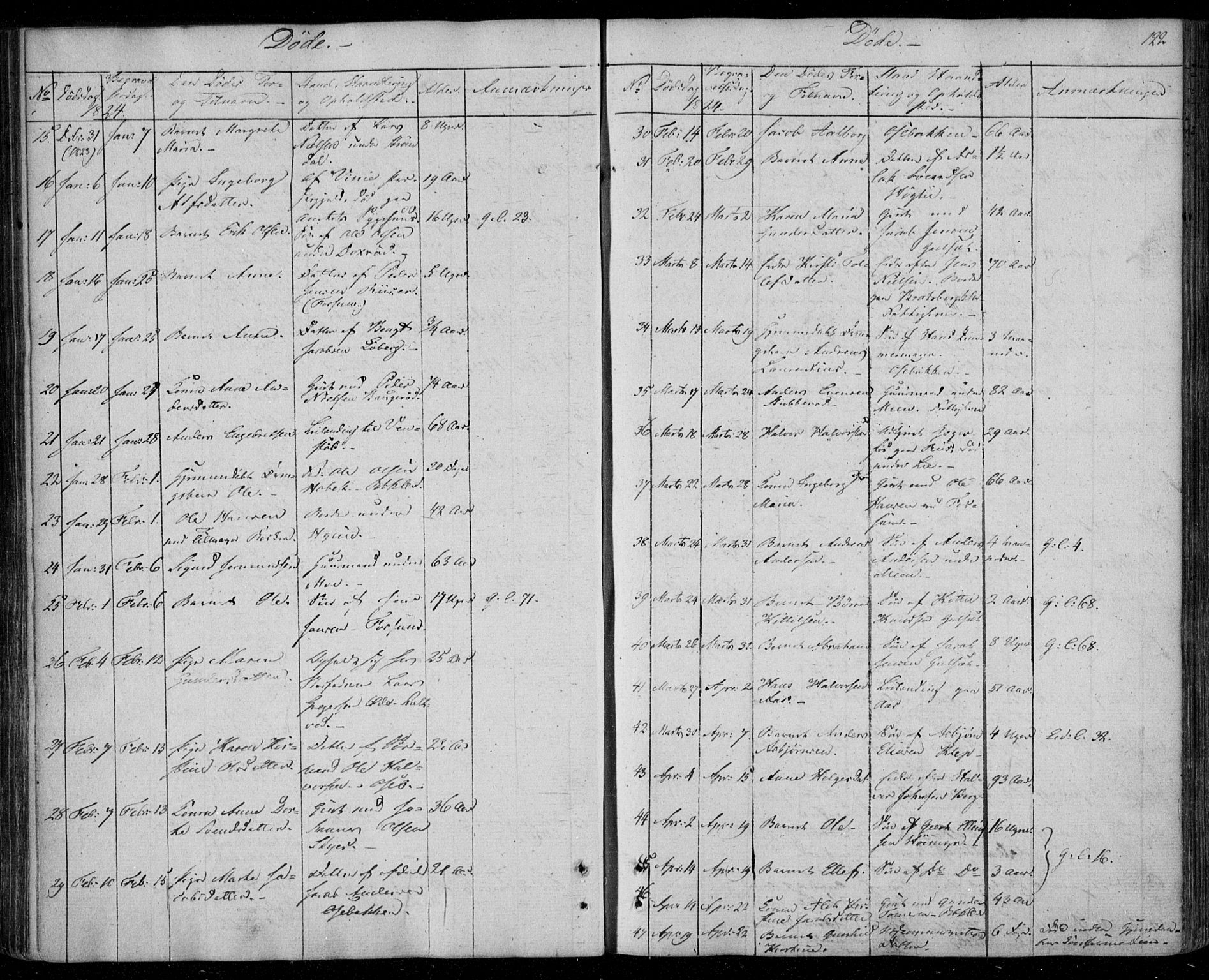 Gjerpen kirkebøker, AV/SAKO-A-265/F/Fa/L0005: Ministerialbok nr. I 5, 1823-1829, s. 122