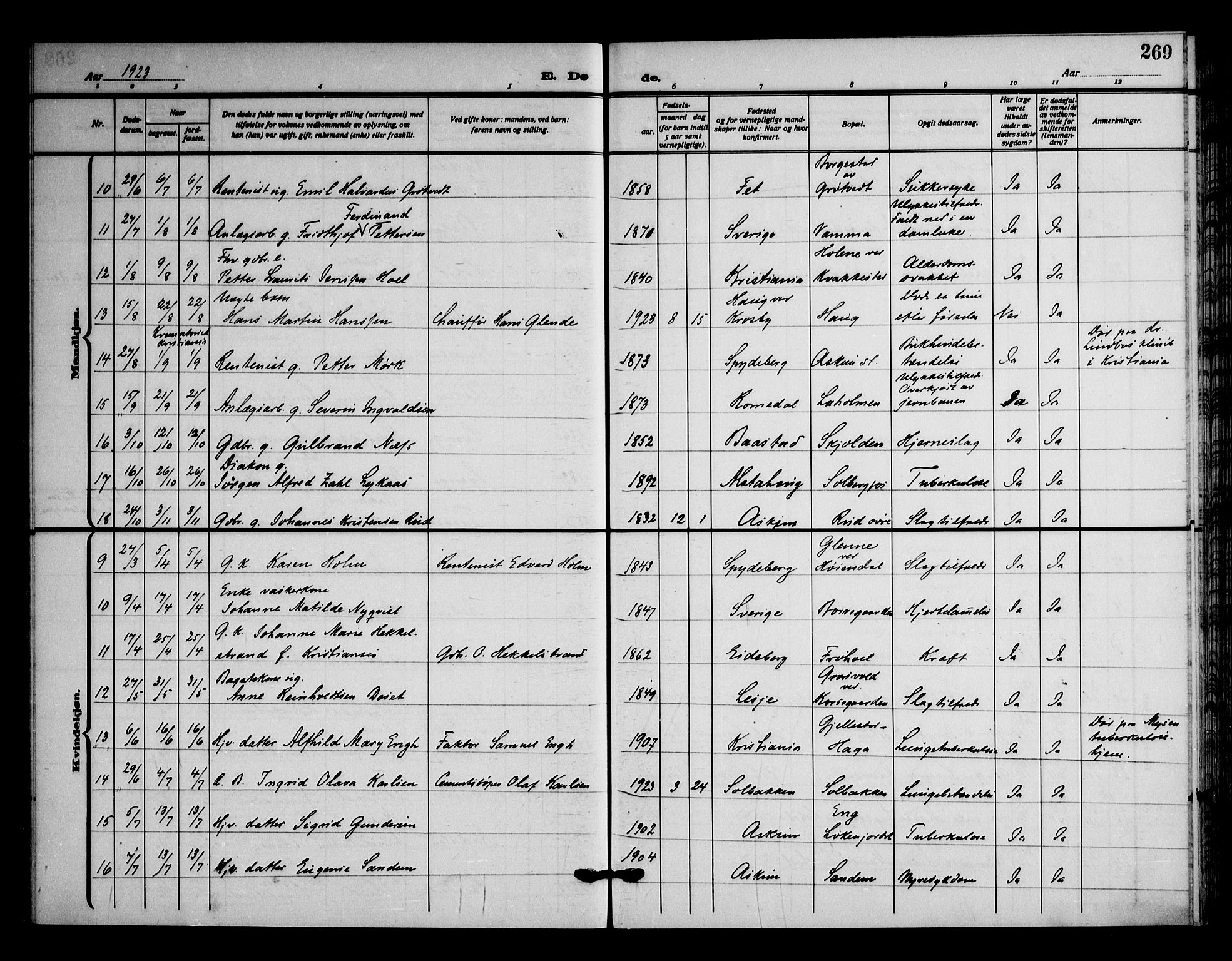 Askim prestekontor Kirkebøker, AV/SAO-A-10900/F/Fa/L0009: Ministerialbok nr. 9, 1913-1923, s. 269