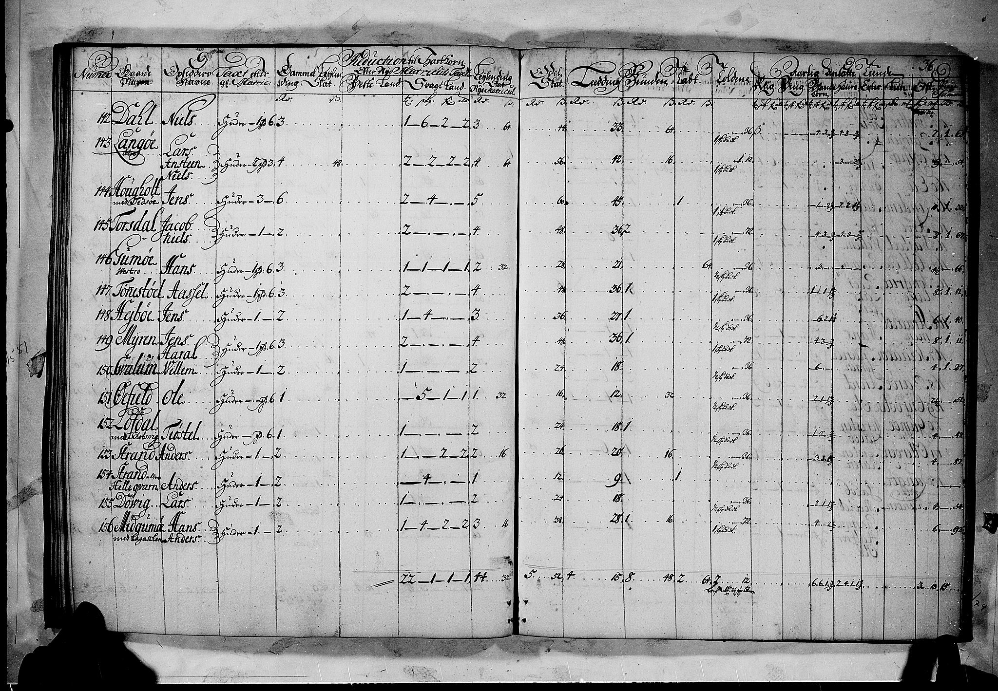 Rentekammeret inntil 1814, Realistisk ordnet avdeling, AV/RA-EA-4070/N/Nb/Nbf/L0120: Bamble matrikkelprotokoll, 1723, s. 36b-37a
