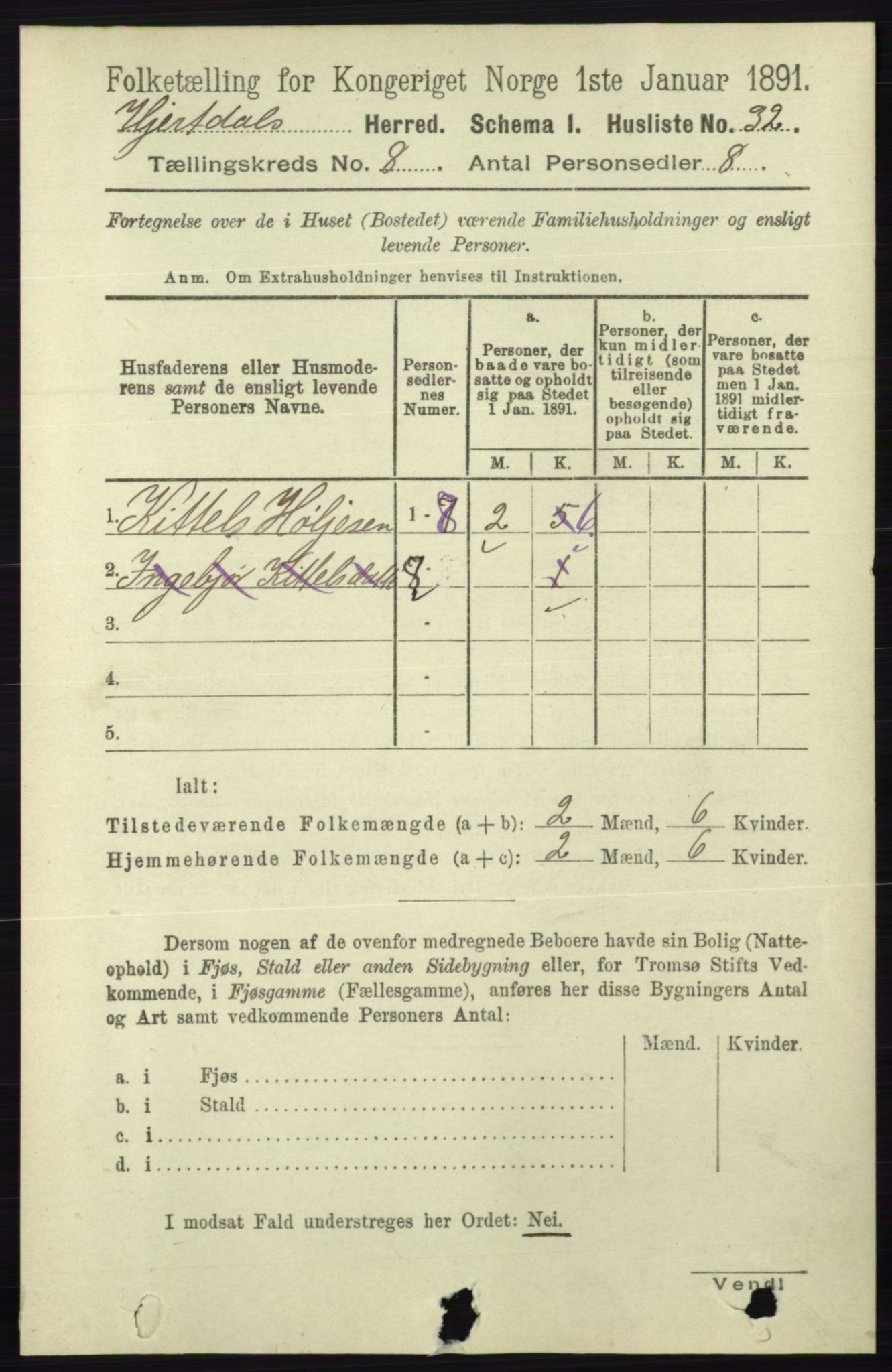 RA, Folketelling 1891 for 0827 Hjartdal herred, 1891, s. 2802