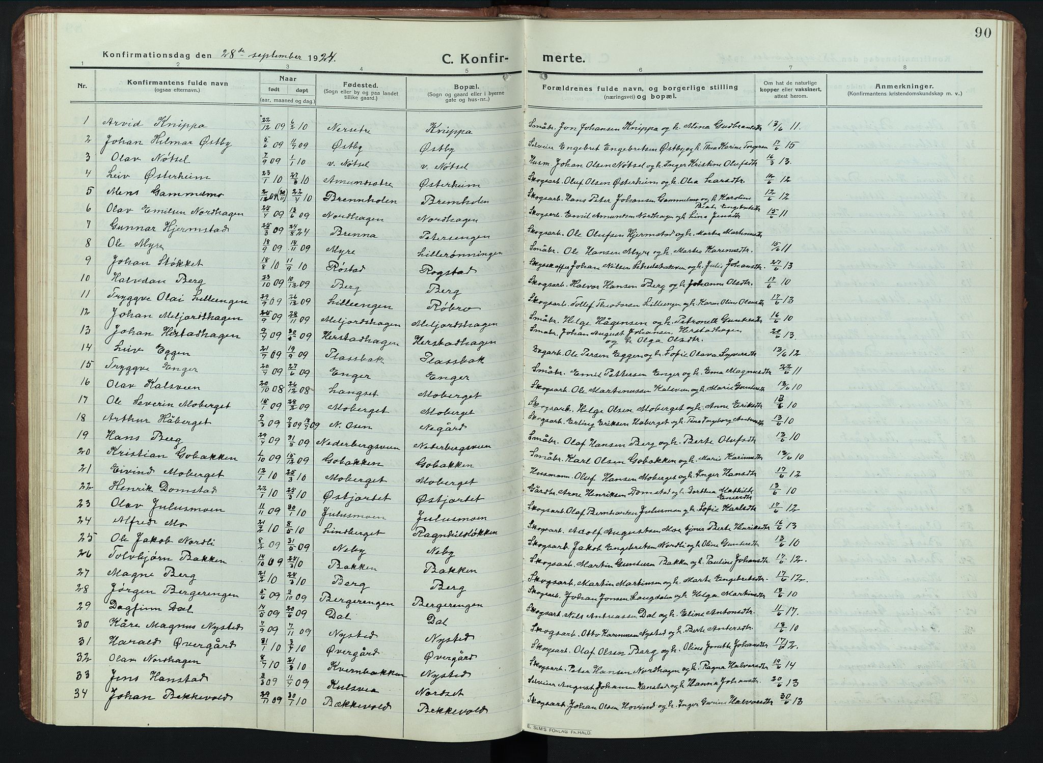 Elverum prestekontor, AV/SAH-PREST-044/H/Ha/Hab/L0011: Klokkerbok nr. 11, 1915-1947, s. 90