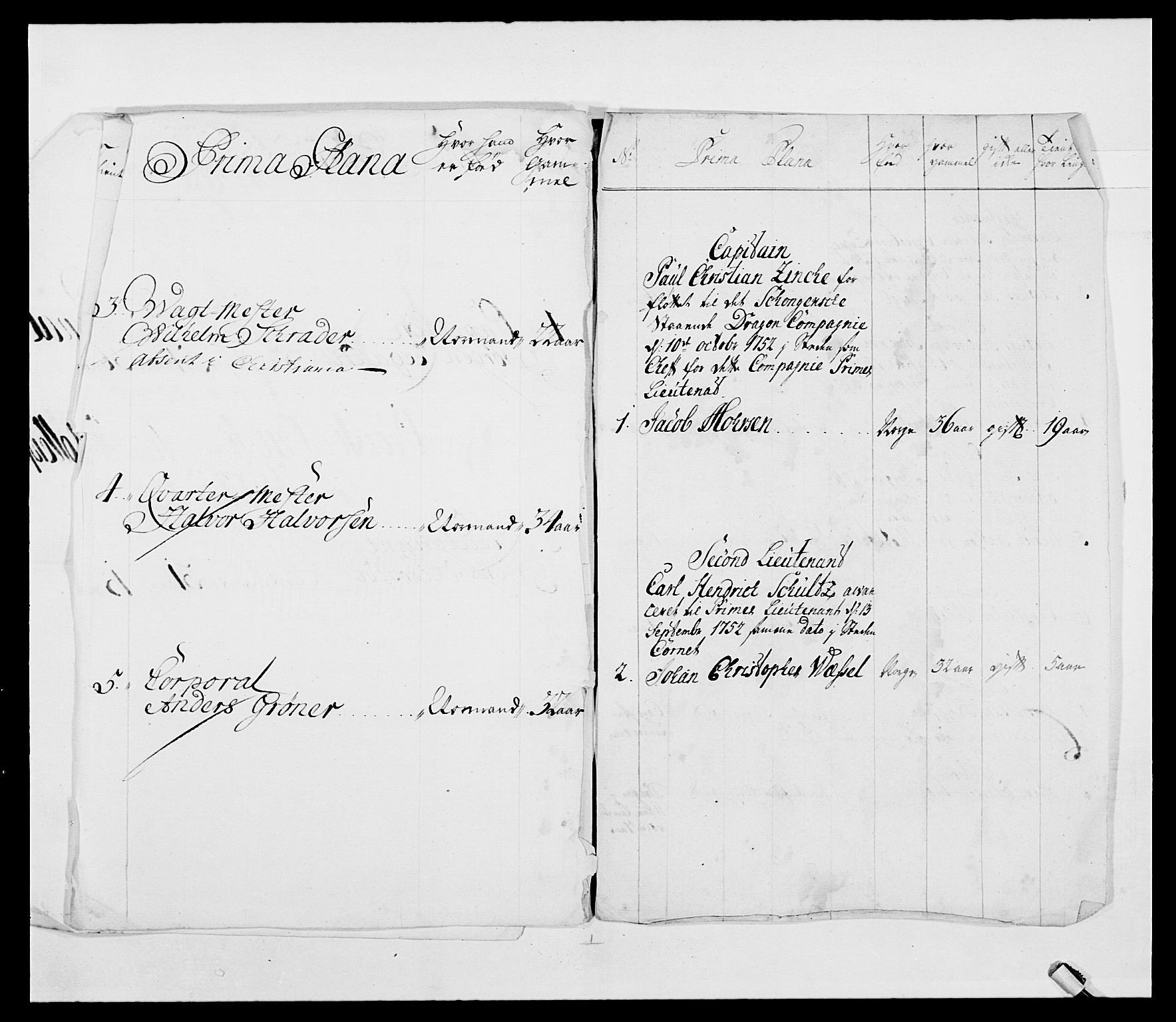 Kommanderende general (KG I) med Det norske krigsdirektorium, AV/RA-EA-5419/E/Ea/L0482: Nordafjelske dragonregiment, 1718-1761, s. 225