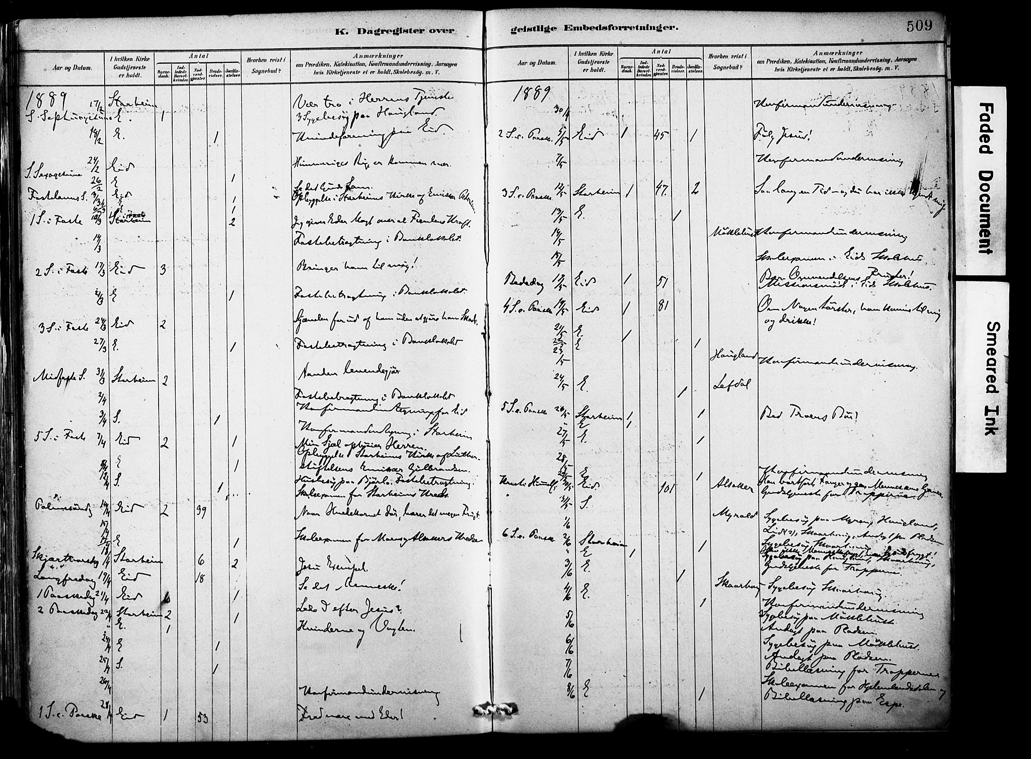 Eid sokneprestembete, AV/SAB-A-82301/H/Haa/Haab/L0001: Ministerialbok nr. B 1, 1879-1906, s. 509