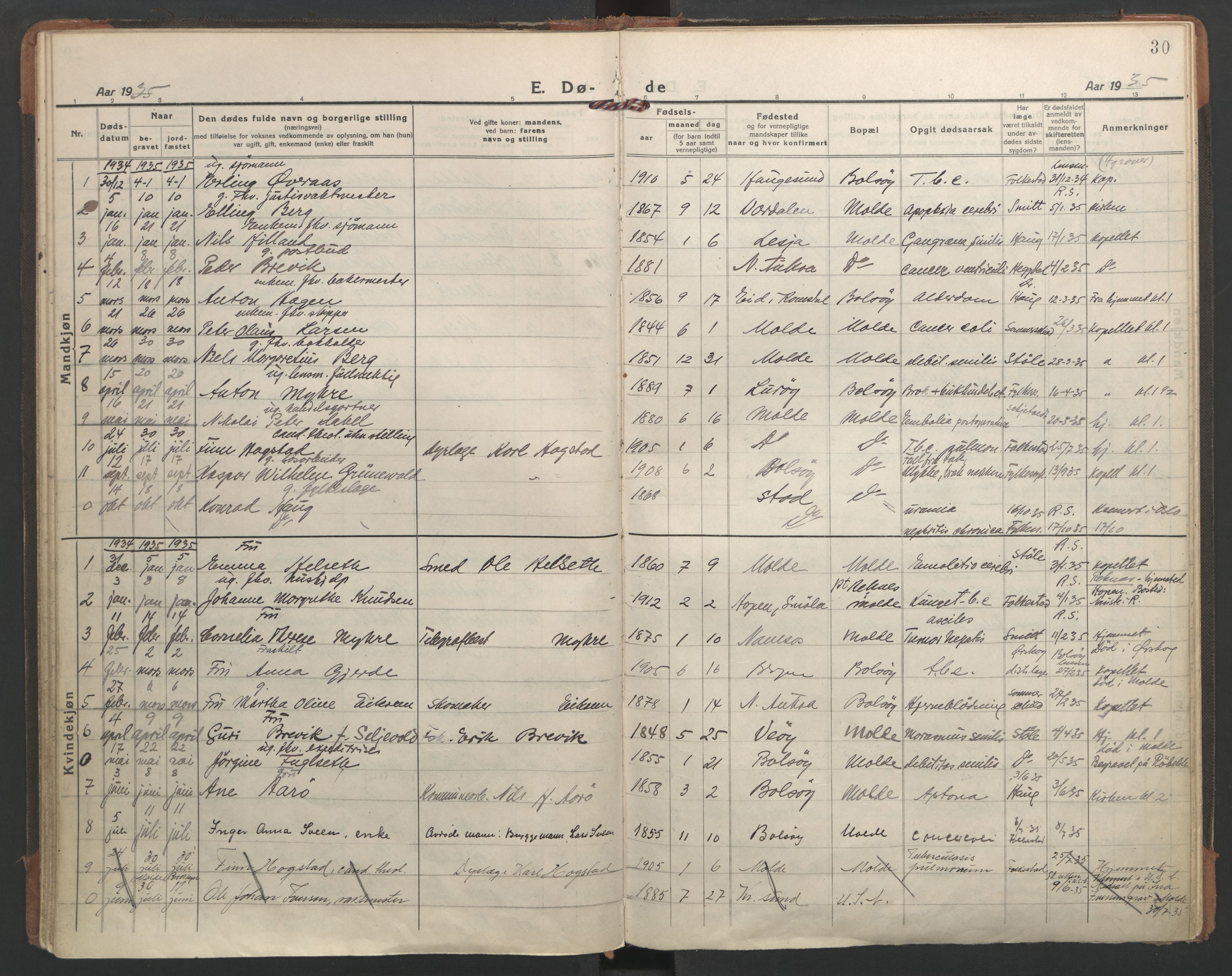 Ministerialprotokoller, klokkerbøker og fødselsregistre - Møre og Romsdal, AV/SAT-A-1454/558/L0697: Ministerialbok nr. 558A11, 1920-1948, s. 30