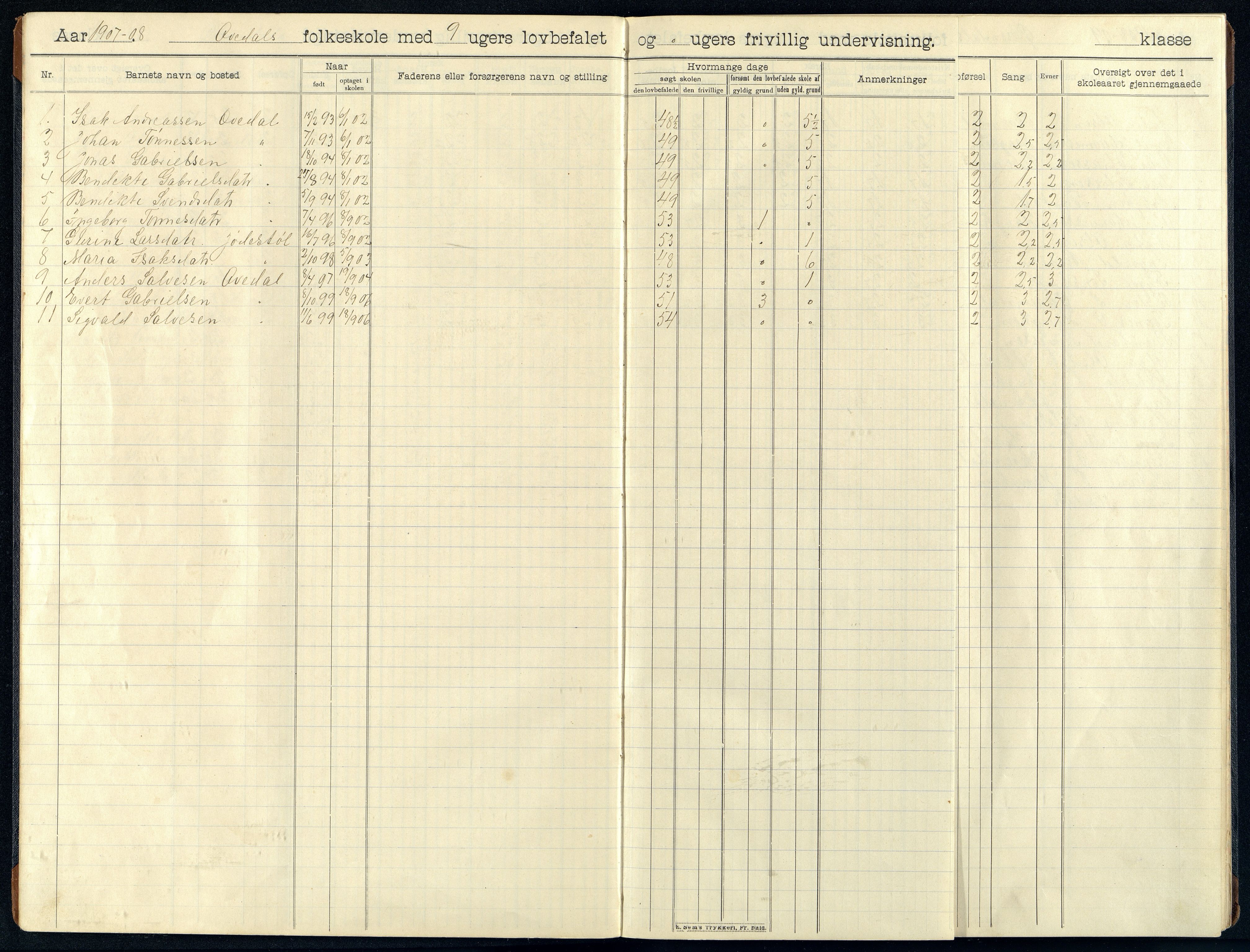 Bakke kommune - Øksendal Skole, ARKSOR/1004BA552/H/L0006: Skoleprotokoll, 1907-1914