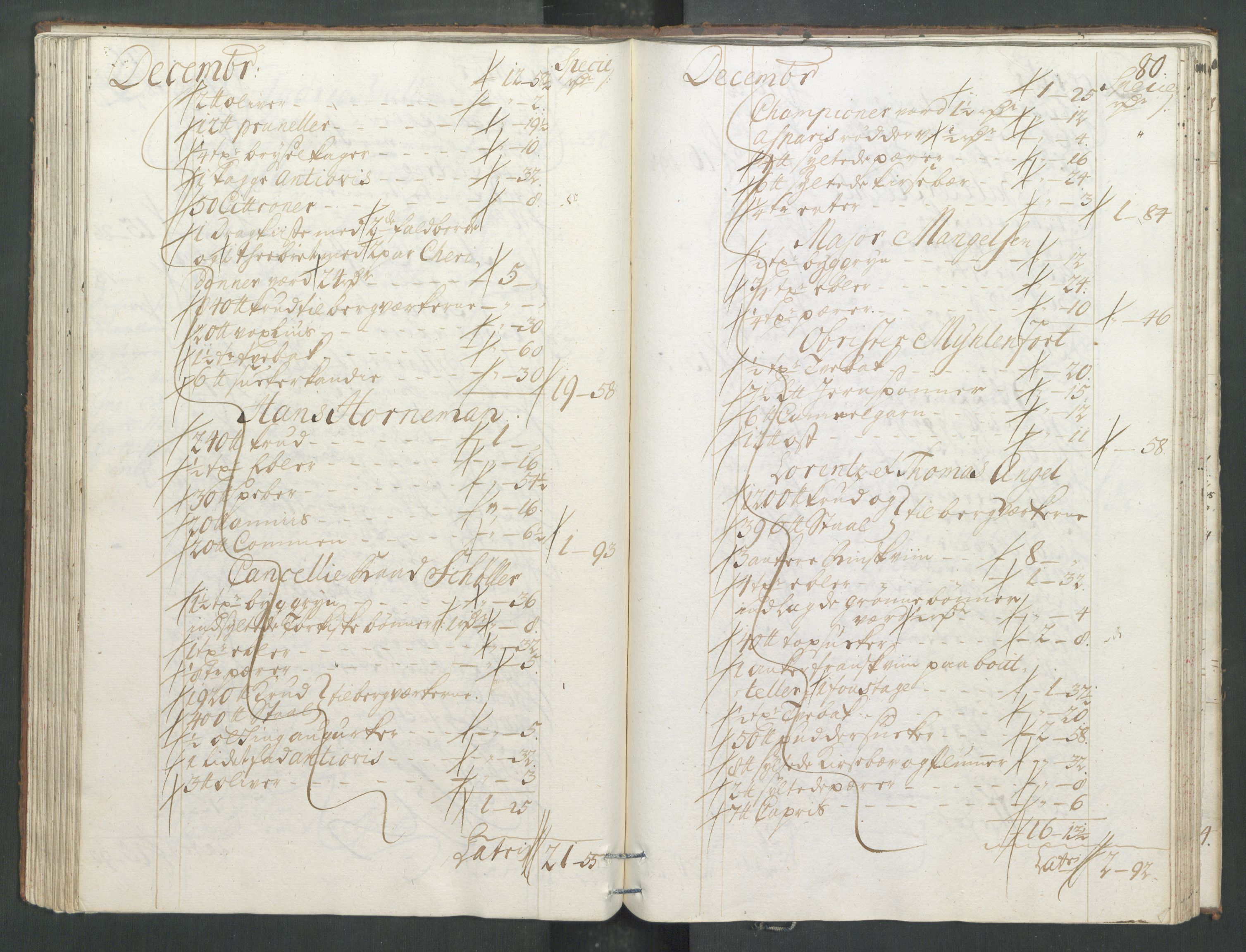 Generaltollkammeret, tollregnskaper, RA/EA-5490/R33/L0013/0001: Tollregnskaper Trondheim A / Inngående tollbok, 1731, s. 79b-80a