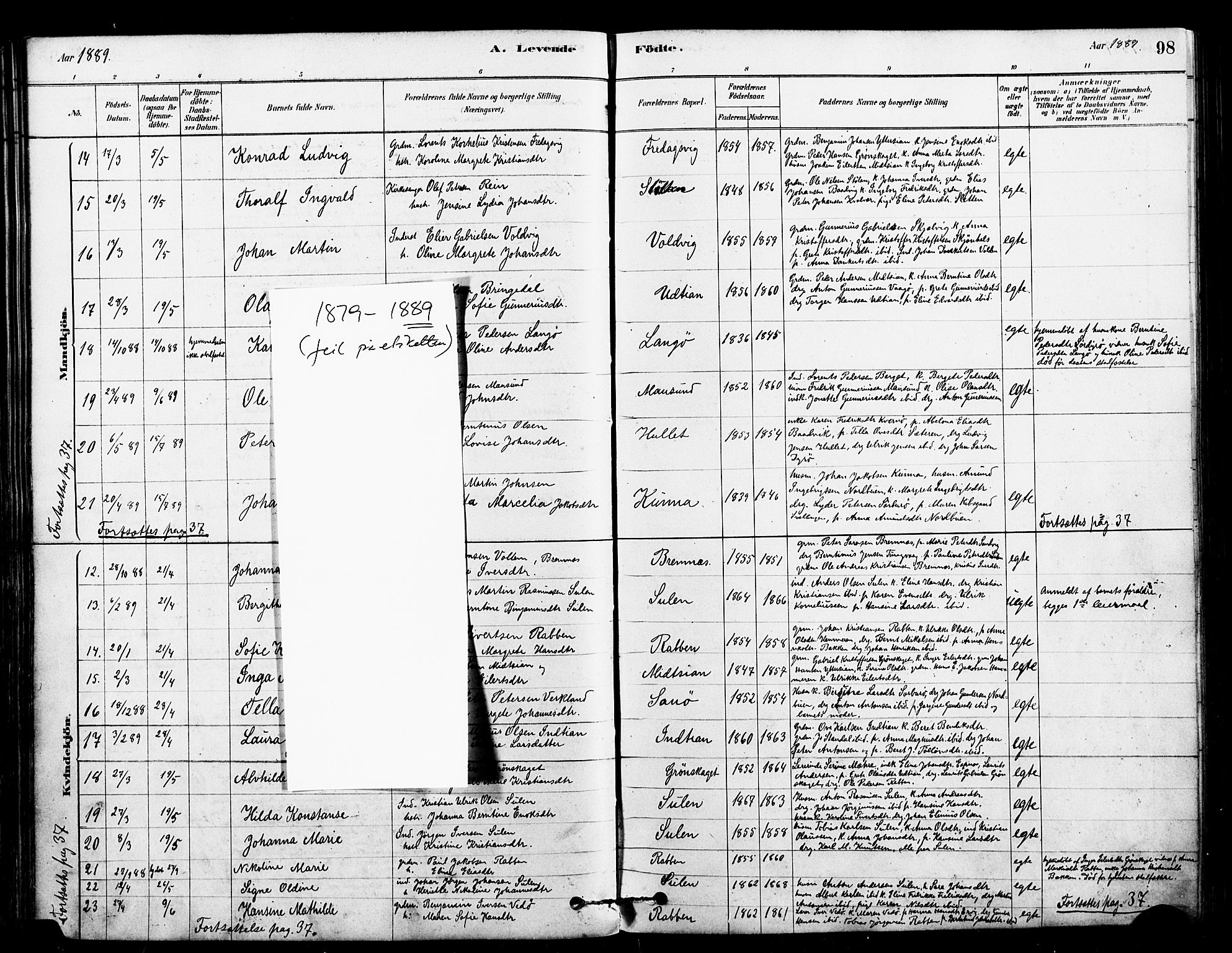 Ministerialprotokoller, klokkerbøker og fødselsregistre - Sør-Trøndelag, AV/SAT-A-1456/640/L0578: Ministerialbok nr. 640A03, 1879-1889, s. 98