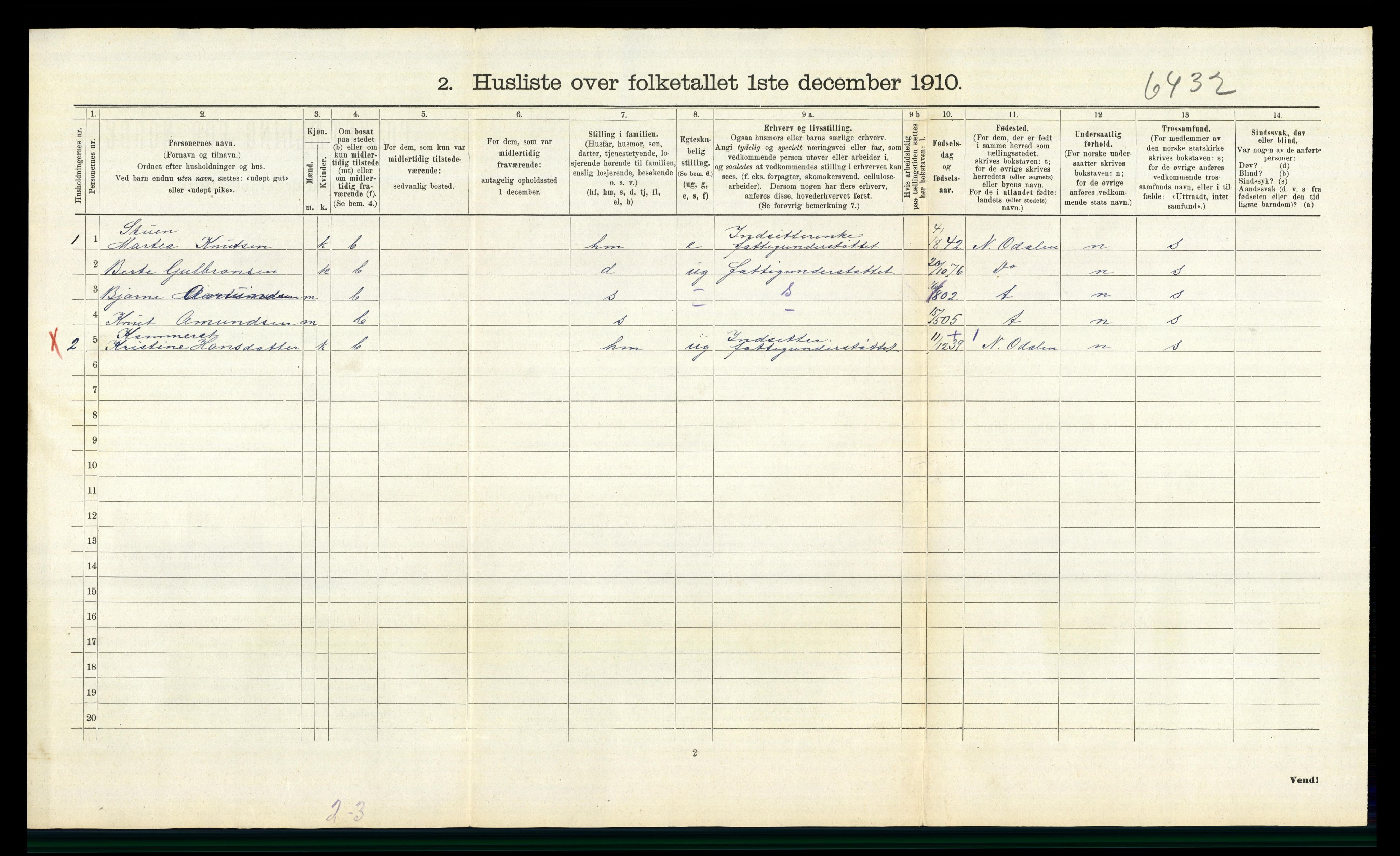 RA, Folketelling 1910 for 0419 Sør-Odal herred, 1910, s. 919