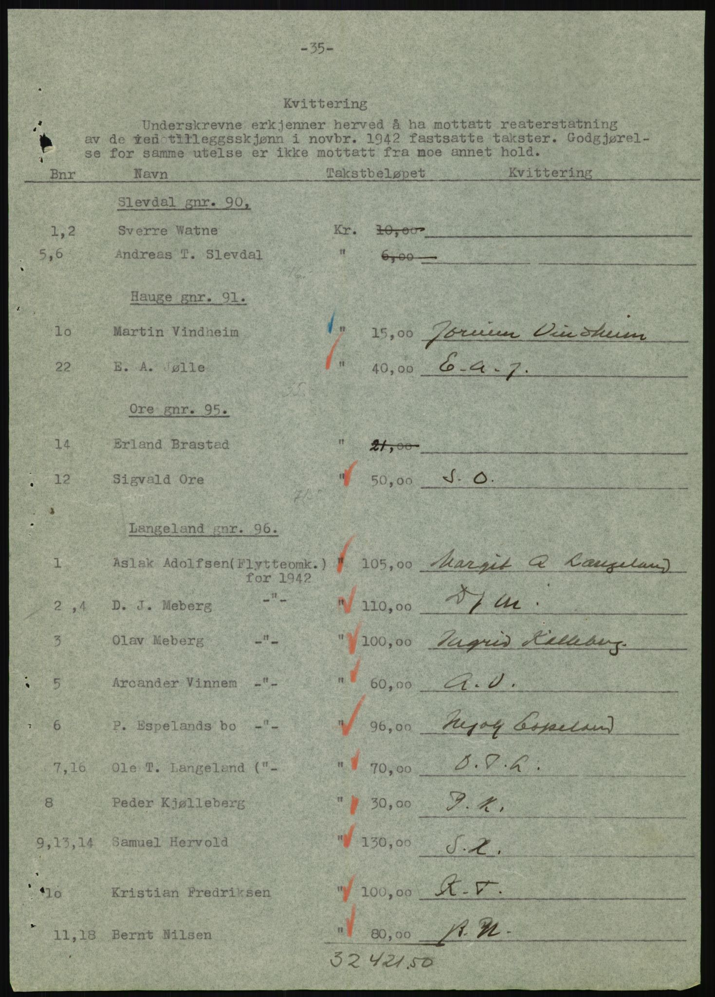 Forsvarsdepartementet, 10. kontor / Oppgjørskontoret, AV/RA-RAFA-1225/D/Db/L0180: Lista oppgjørskontor, 1942-1952, s. 1017