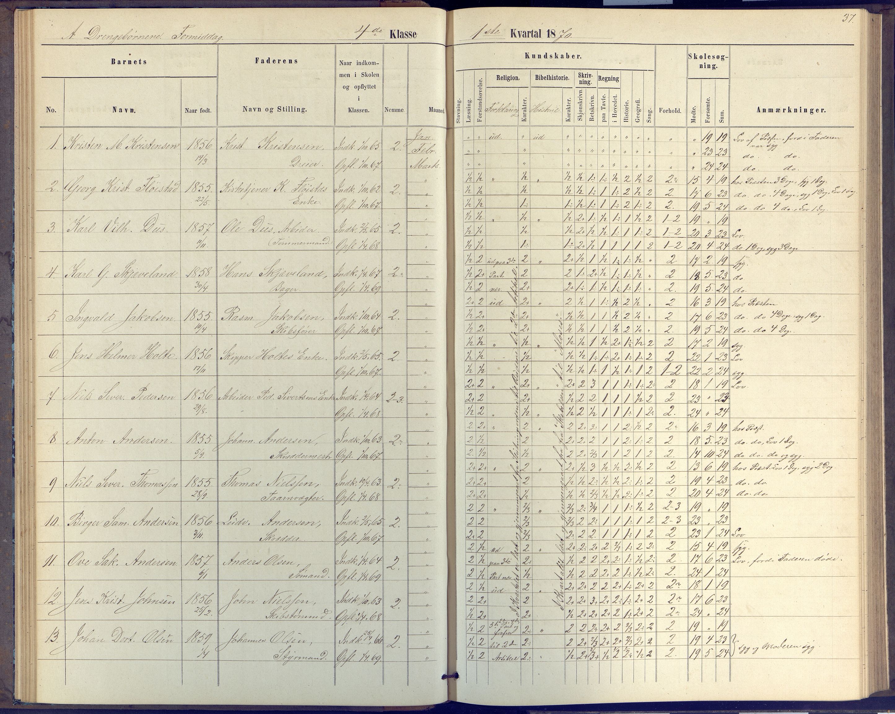 Arendal kommune, Katalog I, AAKS/KA0906-PK-I/07/L0046: Protokoll for 4. klasse, 1867-1875, s. 37