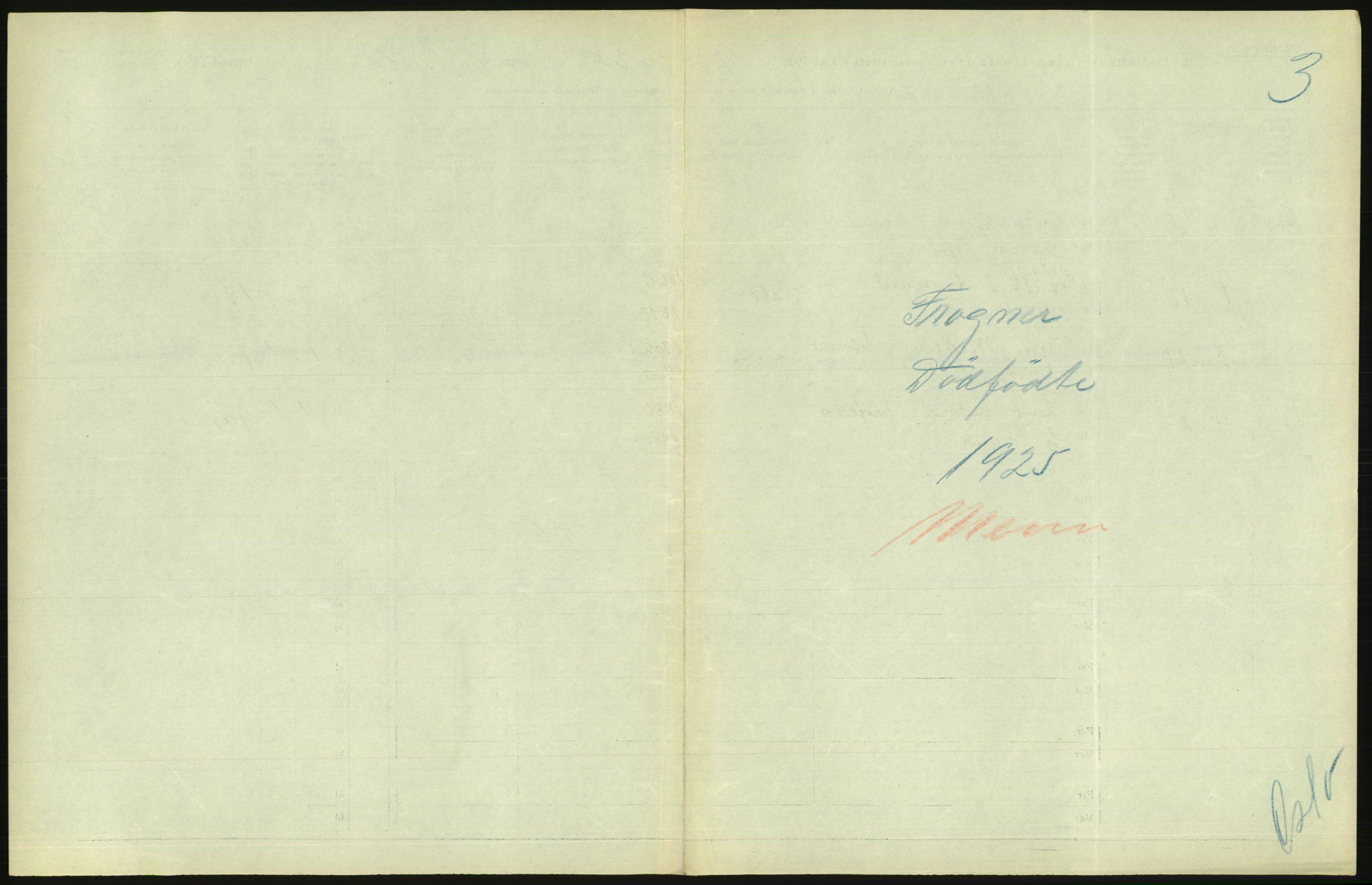 Statistisk sentralbyrå, Sosiodemografiske emner, Befolkning, AV/RA-S-2228/D/Df/Dfc/Dfce/L0010: Oslo: Døde kvinner, dødfødte, 1925, s. 95