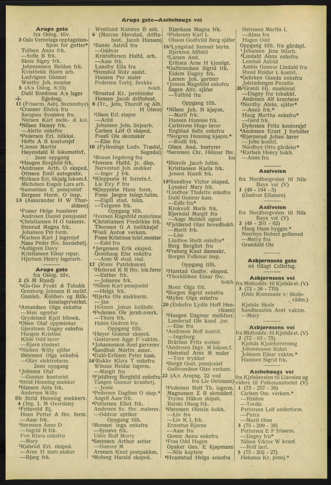 Kristiania/Oslo adressebok, PUBL/-, 1958-1959, s. 1877