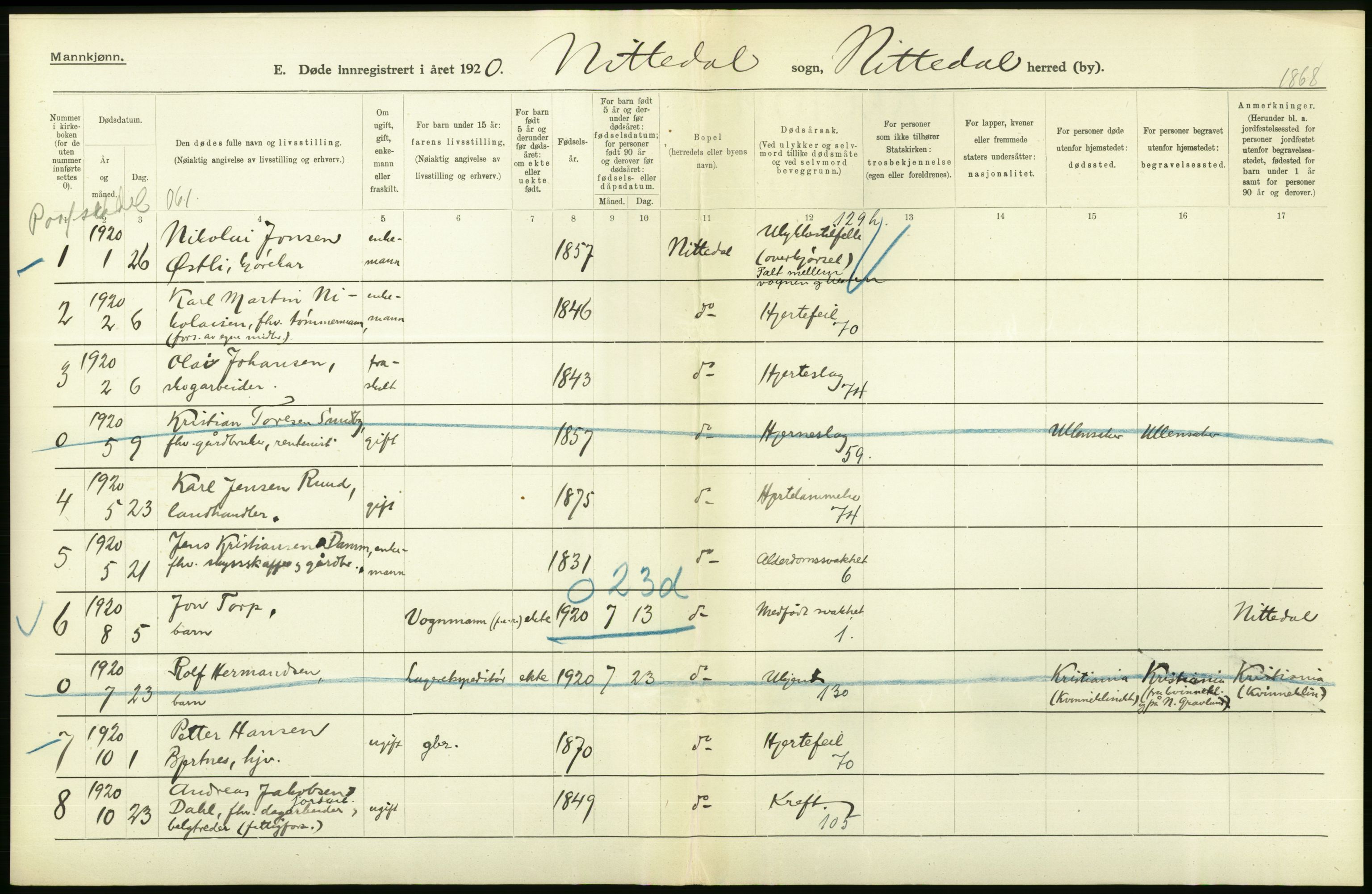 Statistisk sentralbyrå, Sosiodemografiske emner, Befolkning, AV/RA-S-2228/D/Df/Dfb/Dfbj/L0007: Akershus fylke: Døde. Bygder og byer., 1920, s. 188