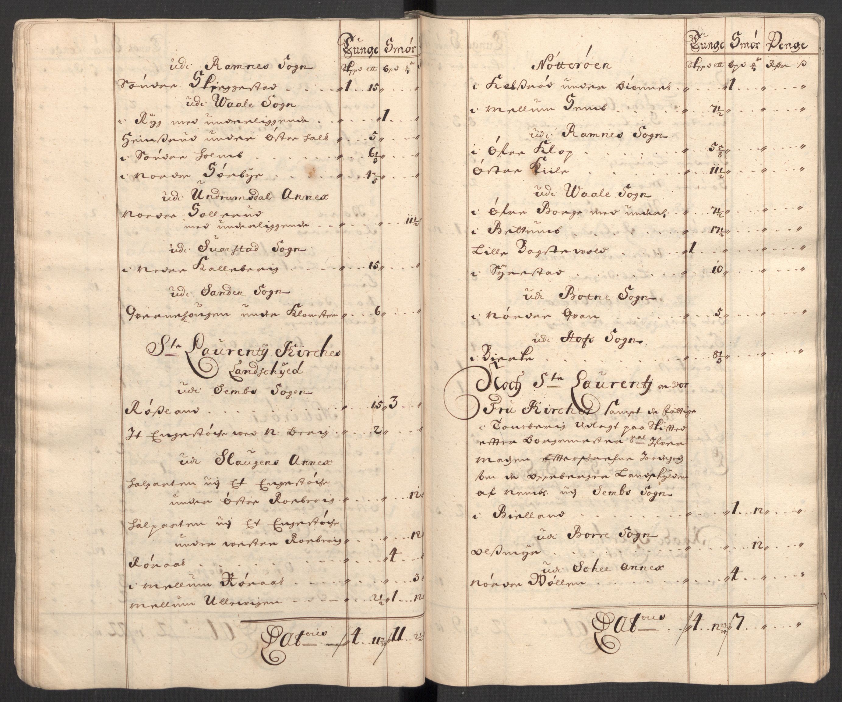 Rentekammeret inntil 1814, Reviderte regnskaper, Fogderegnskap, AV/RA-EA-4092/R32/L1869: Fogderegnskap Jarlsberg grevskap, 1700-1701, s. 66