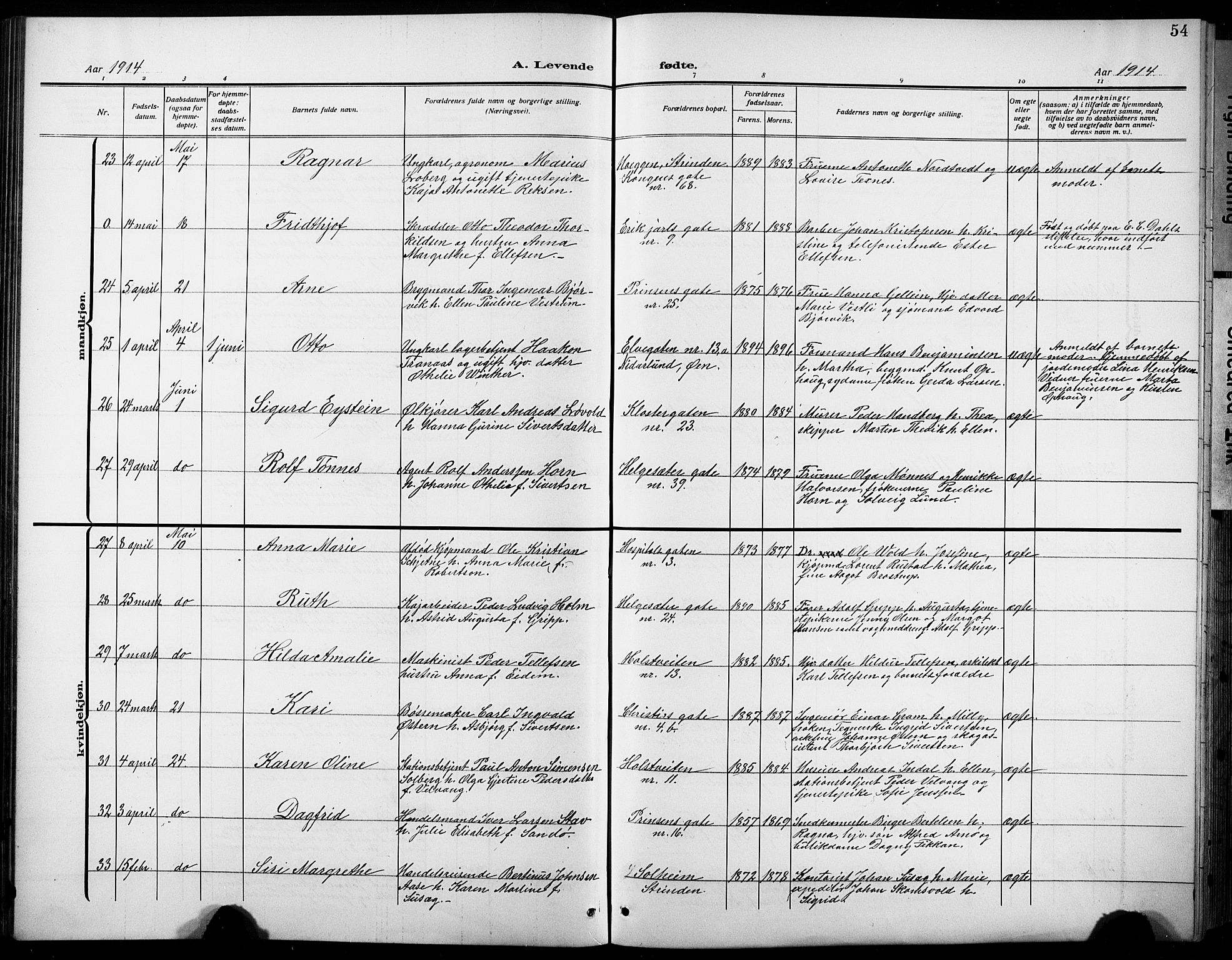 Ministerialprotokoller, klokkerbøker og fødselsregistre - Sør-Trøndelag, SAT/A-1456/601/L0096: Klokkerbok nr. 601C14, 1911-1931, s. 54
