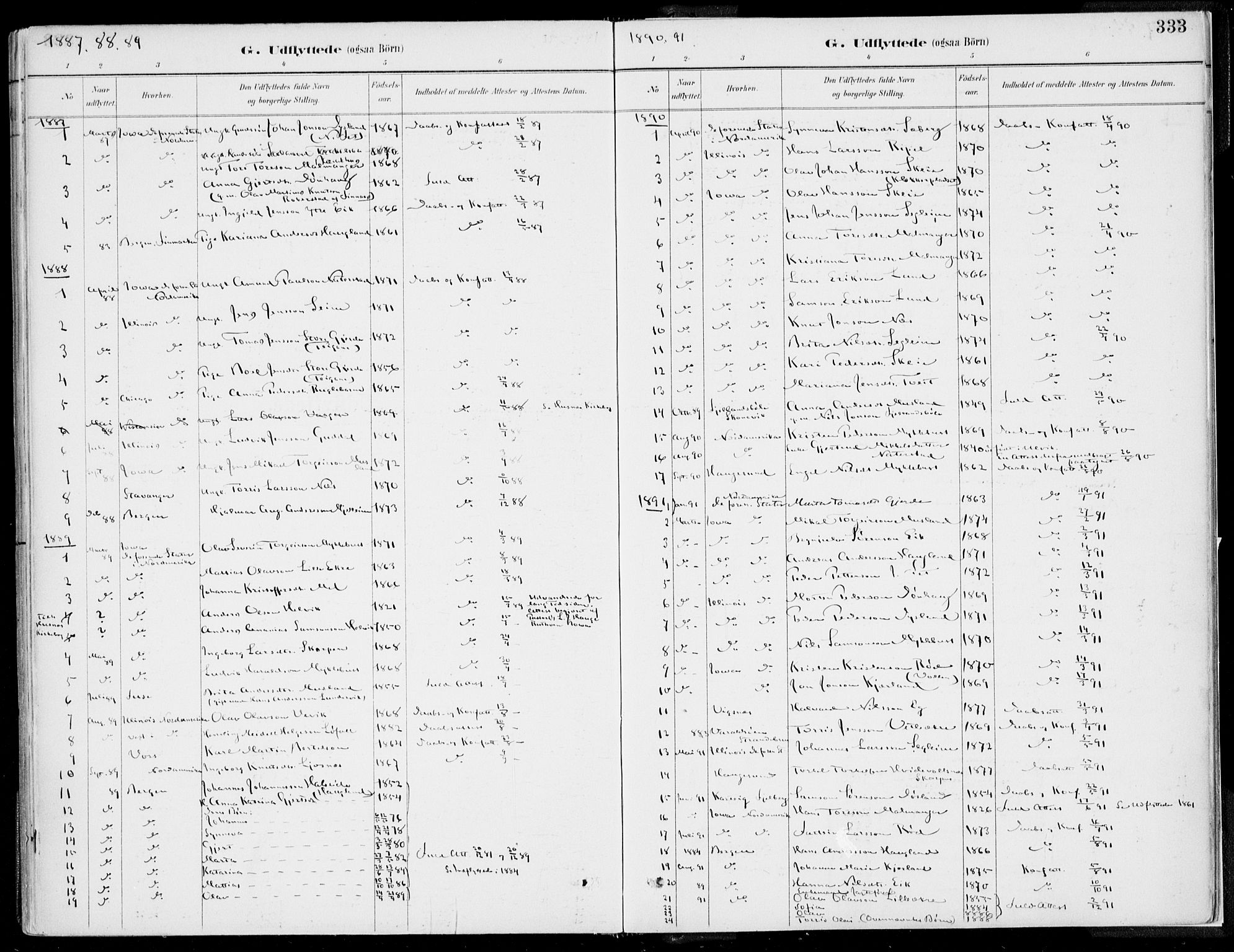 Kvinnherad sokneprestembete, AV/SAB-A-76401/H/Haa: Ministerialbok nr. B  1, 1887-1921, s. 333