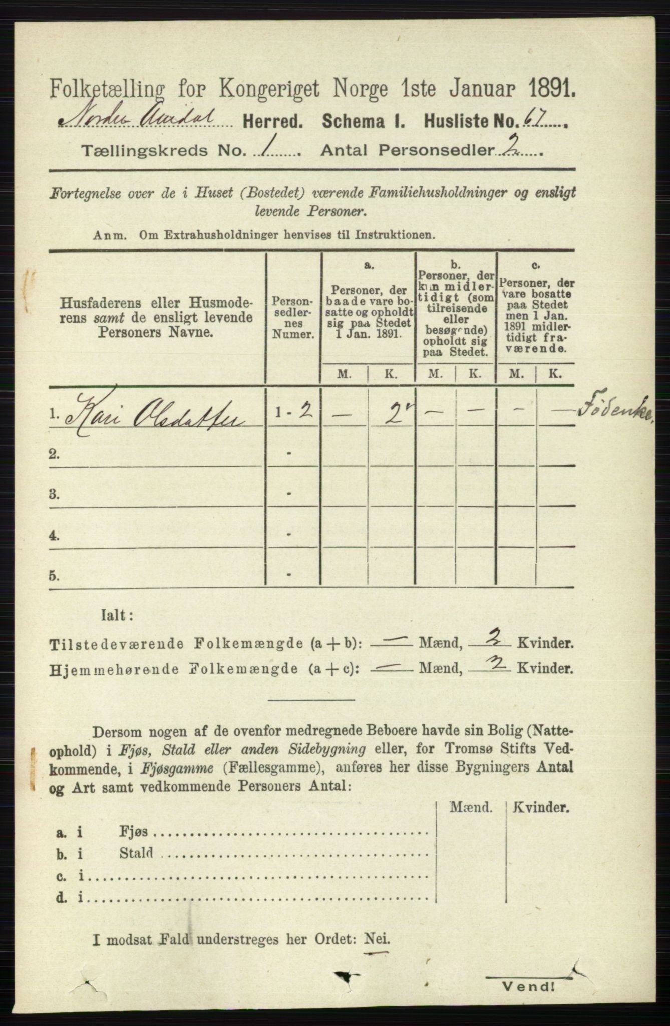 RA, Folketelling 1891 for 0542 Nord-Aurdal herred, 1891, s. 115