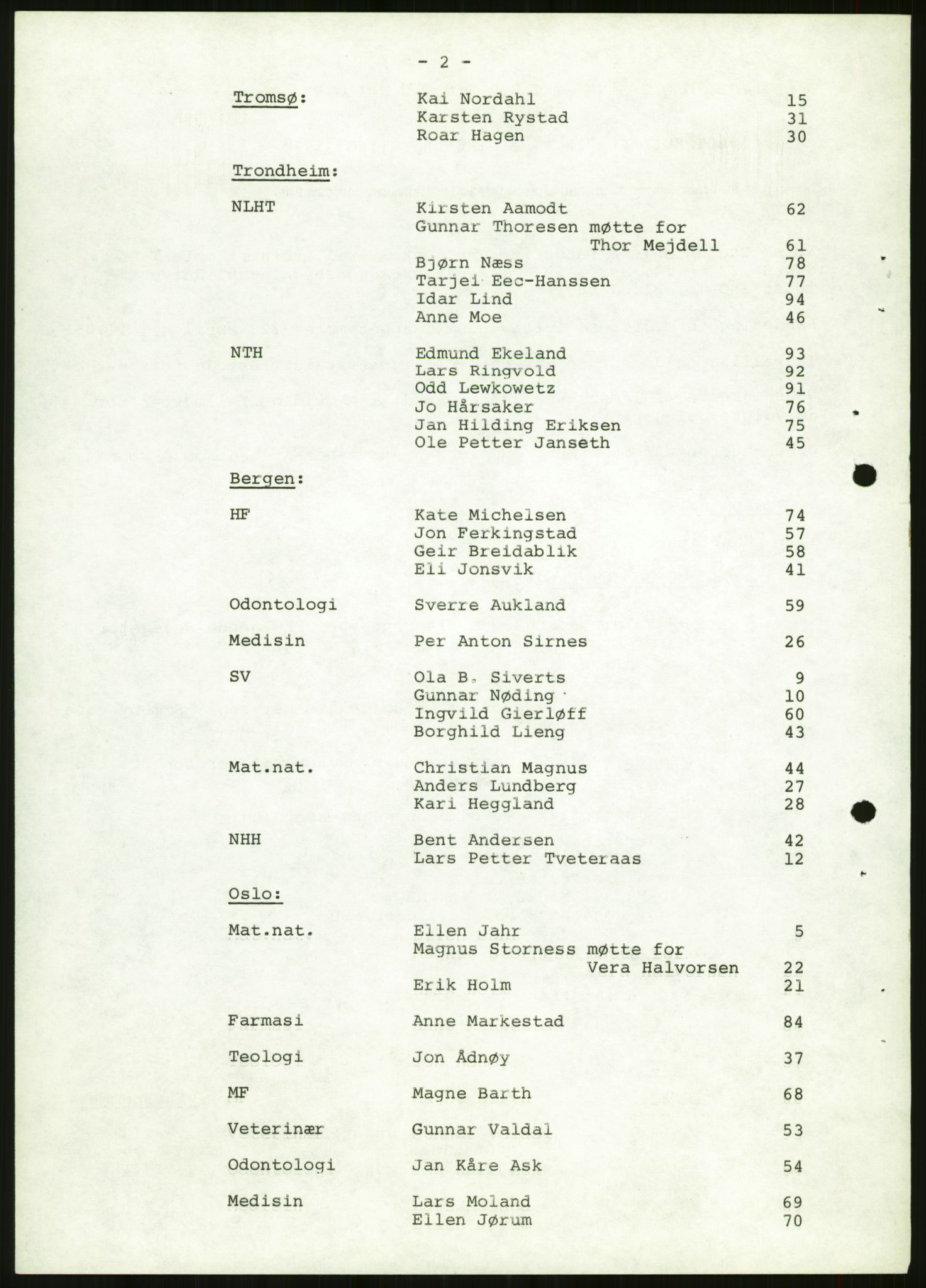 Norsk Studentunion, AV/RA-PA-0794/Fg/L0067: Landstinget, 1968-1979