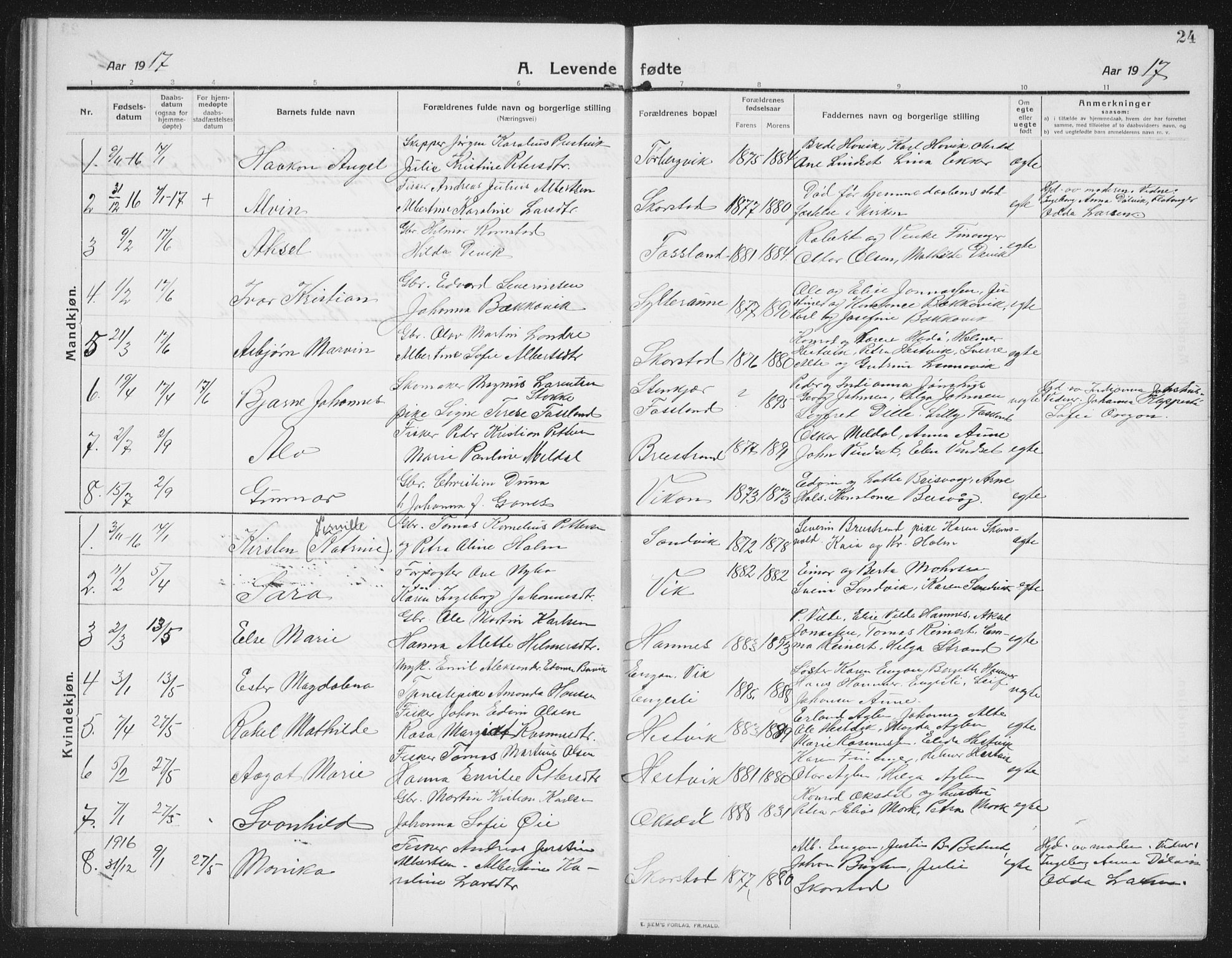 Ministerialprotokoller, klokkerbøker og fødselsregistre - Nord-Trøndelag, AV/SAT-A-1458/774/L0630: Klokkerbok nr. 774C01, 1910-1934, s. 24