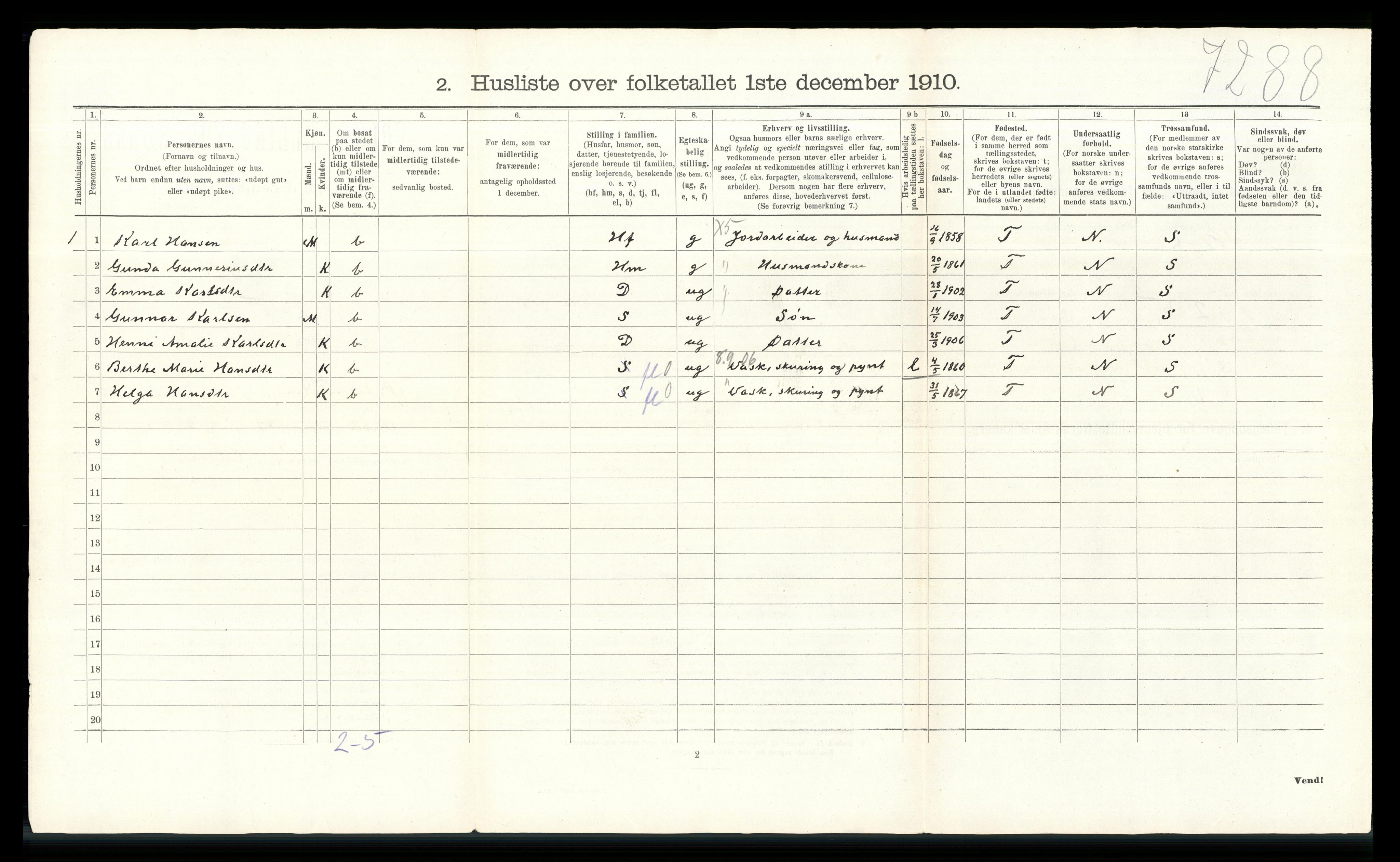 RA, Folketelling 1910 for 0528 Østre Toten herred, 1910, s. 1358