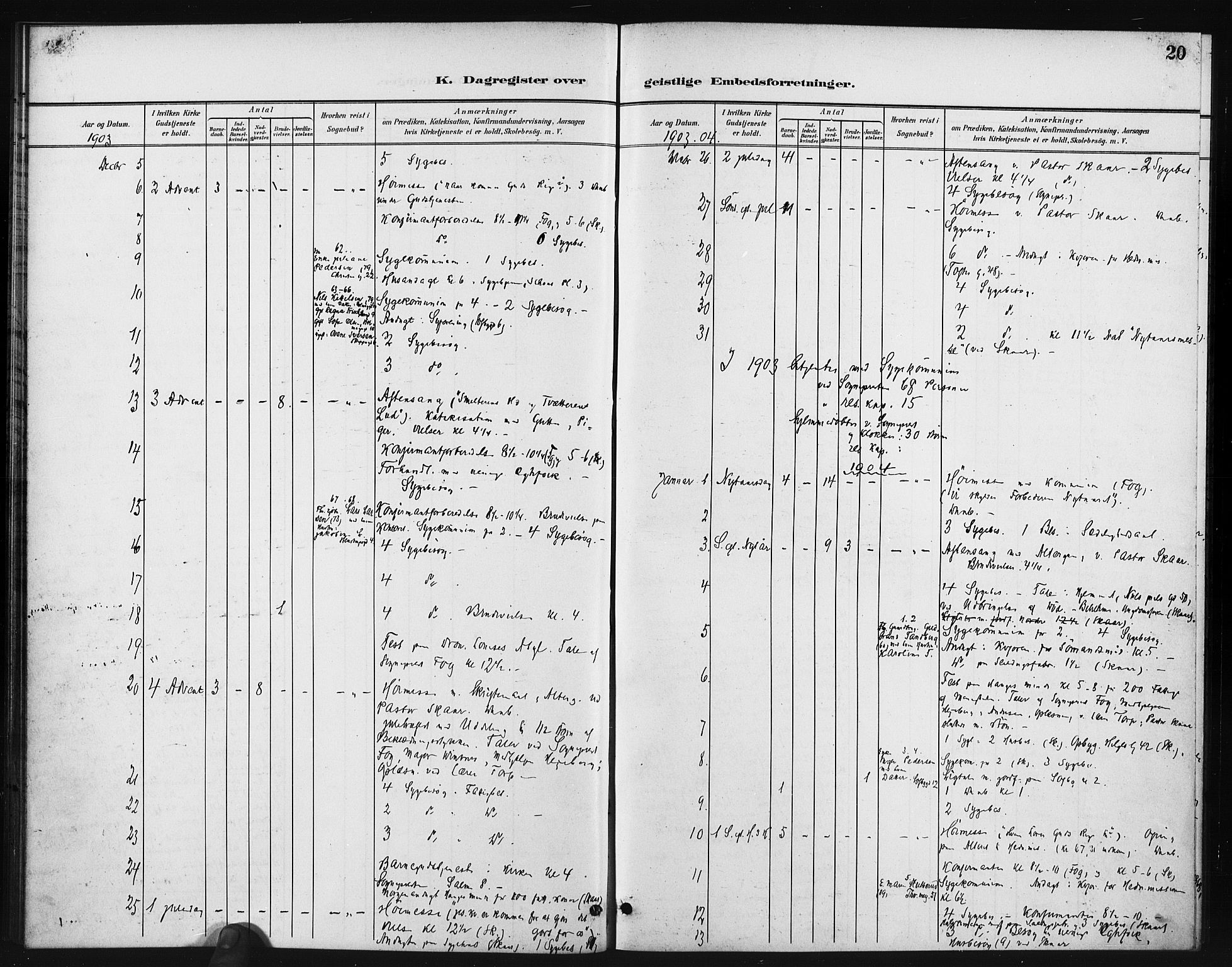 Paulus prestekontor Kirkebøker, AV/SAO-A-10871/I/Ia/L0001: Dagsregister nr. I 1, 1901-1913, s. 20