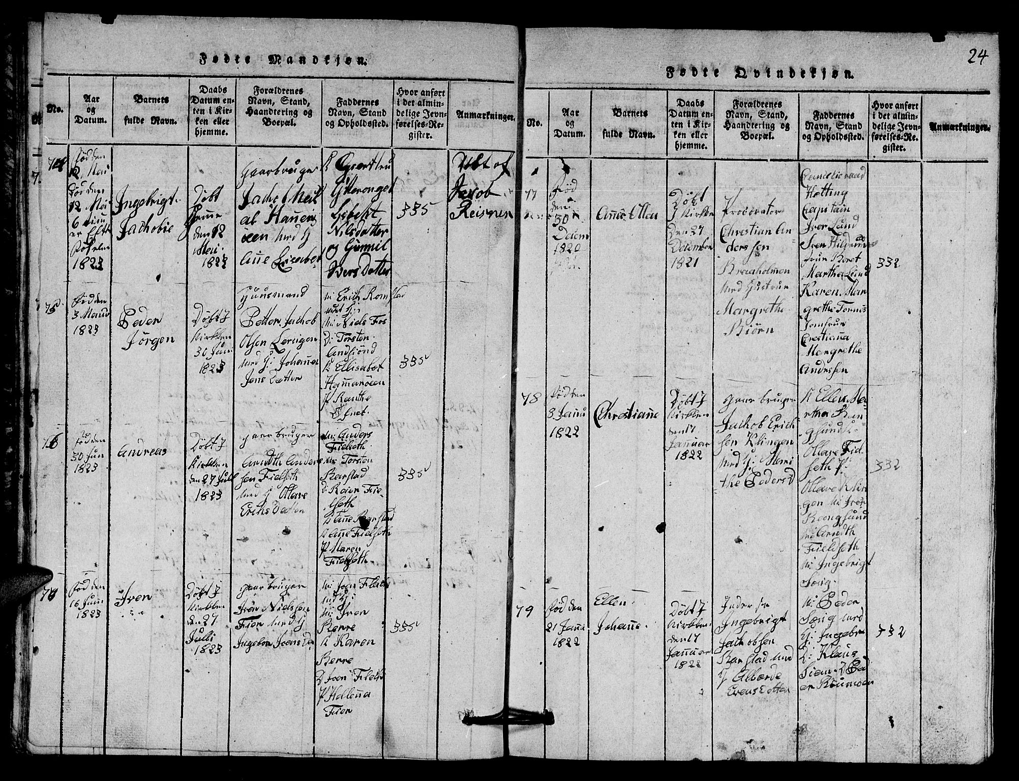 Ministerialprotokoller, klokkerbøker og fødselsregistre - Nord-Trøndelag, SAT/A-1458/770/L0590: Klokkerbok nr. 770C01, 1815-1824, s. 24