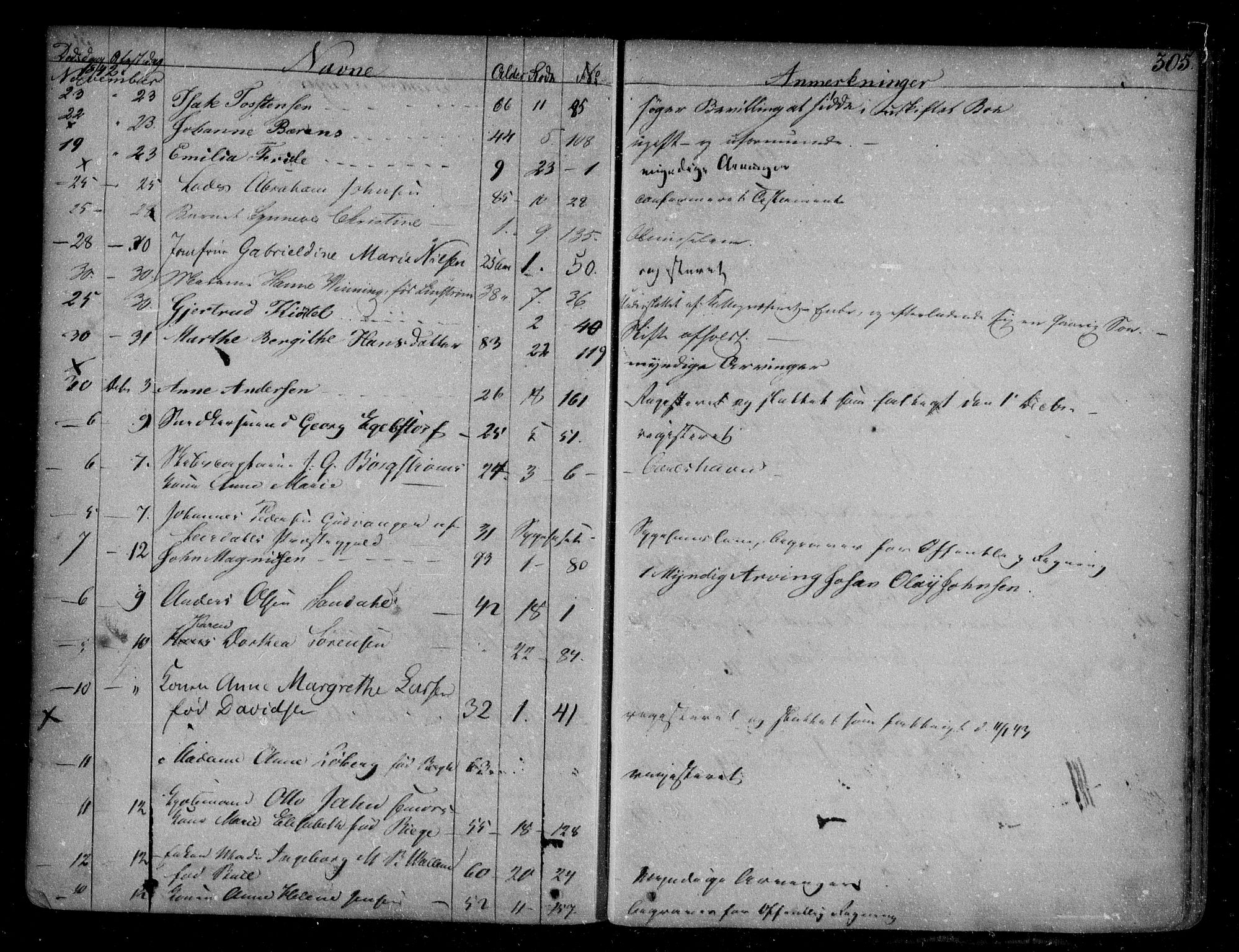 Byfogd og Byskriver i Bergen, AV/SAB-A-3401/06/06Na/L0001: Dødsfallsjournaler, 1821-1847, s. 304b-305a