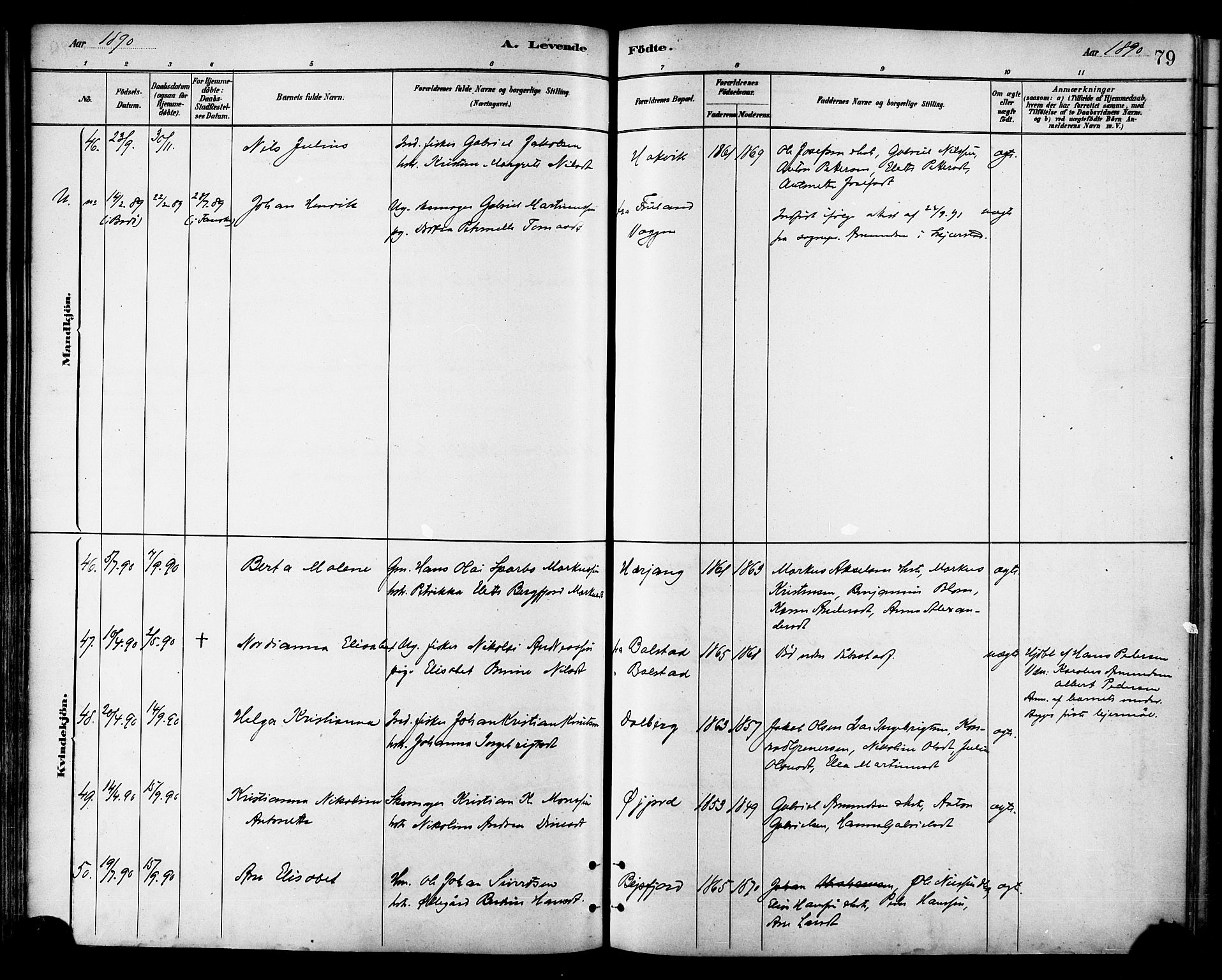Ministerialprotokoller, klokkerbøker og fødselsregistre - Nordland, AV/SAT-A-1459/866/L0938: Ministerialbok nr. 866A01, 1879-1893, s. 79