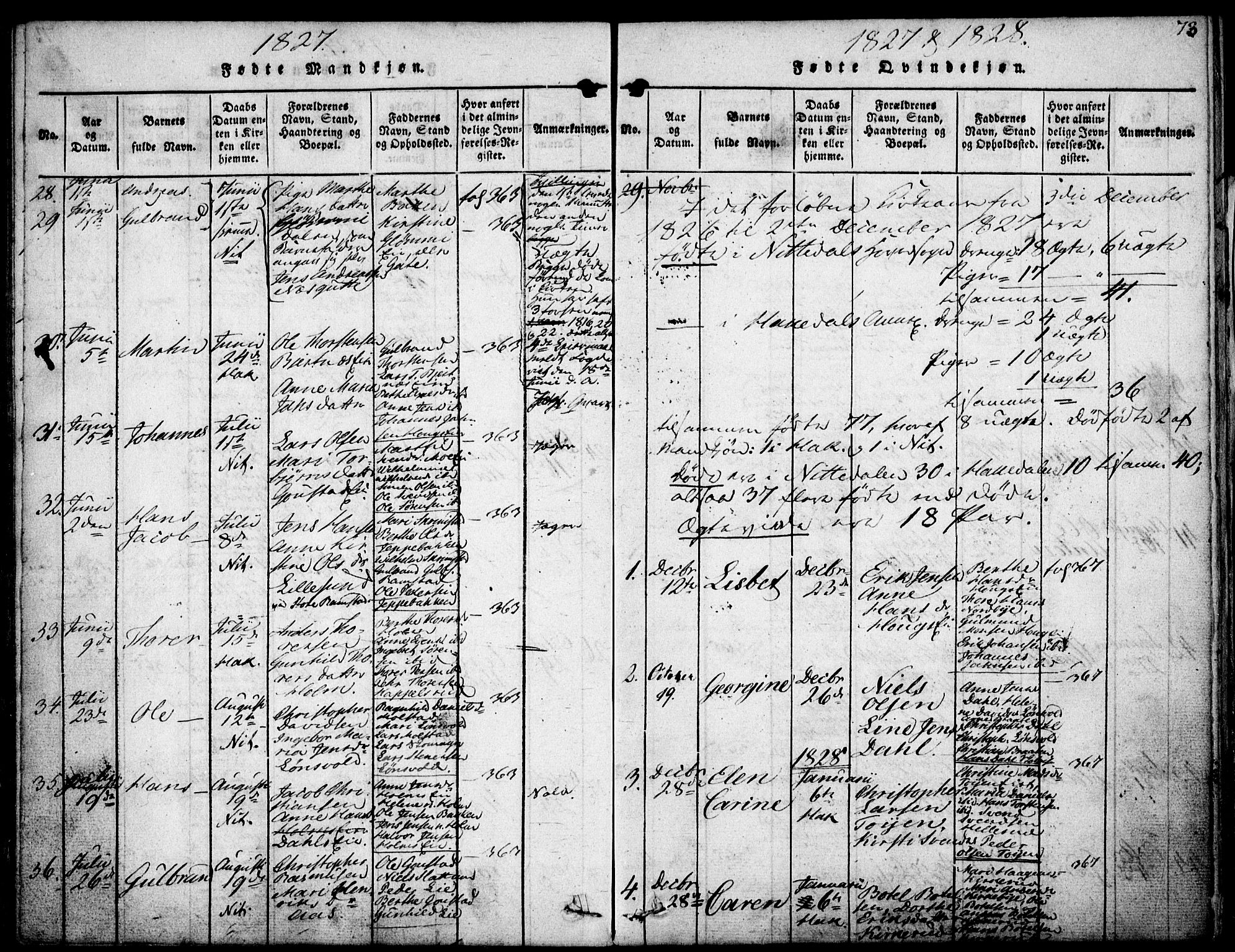 Nittedal prestekontor Kirkebøker, SAO/A-10365a/F/Fa/L0003: Ministerialbok nr. I 3, 1814-1836, s. 73