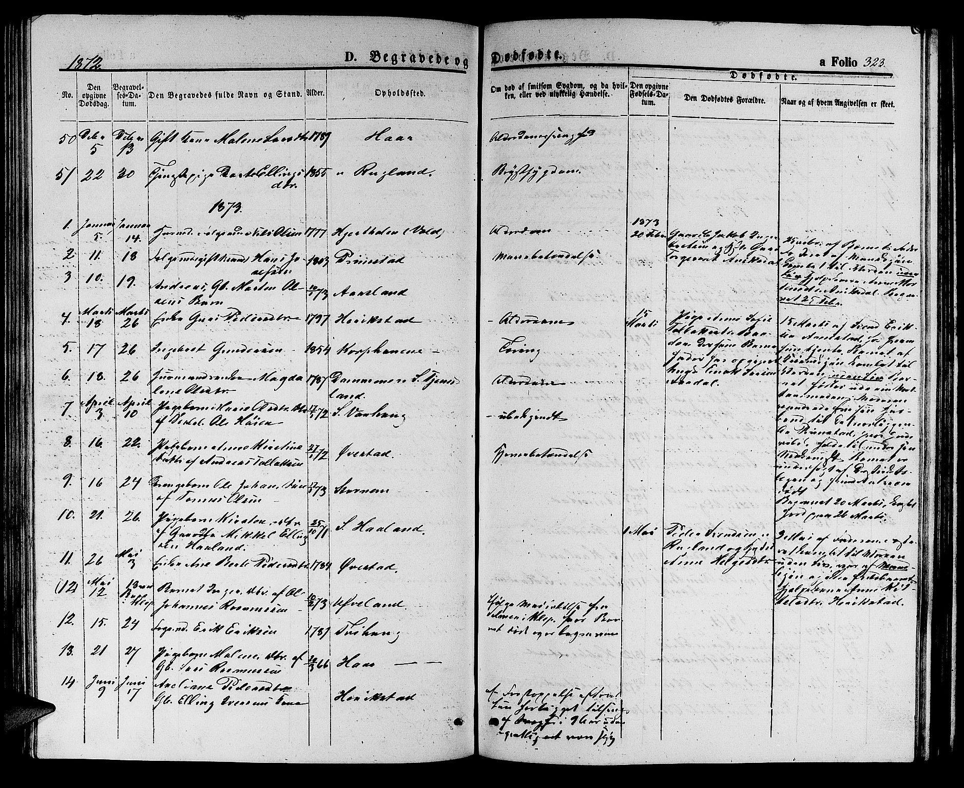 Hå sokneprestkontor, AV/SAST-A-101801/001/30BB/L0002: Klokkerbok nr. B 2, 1854-1883, s. 323