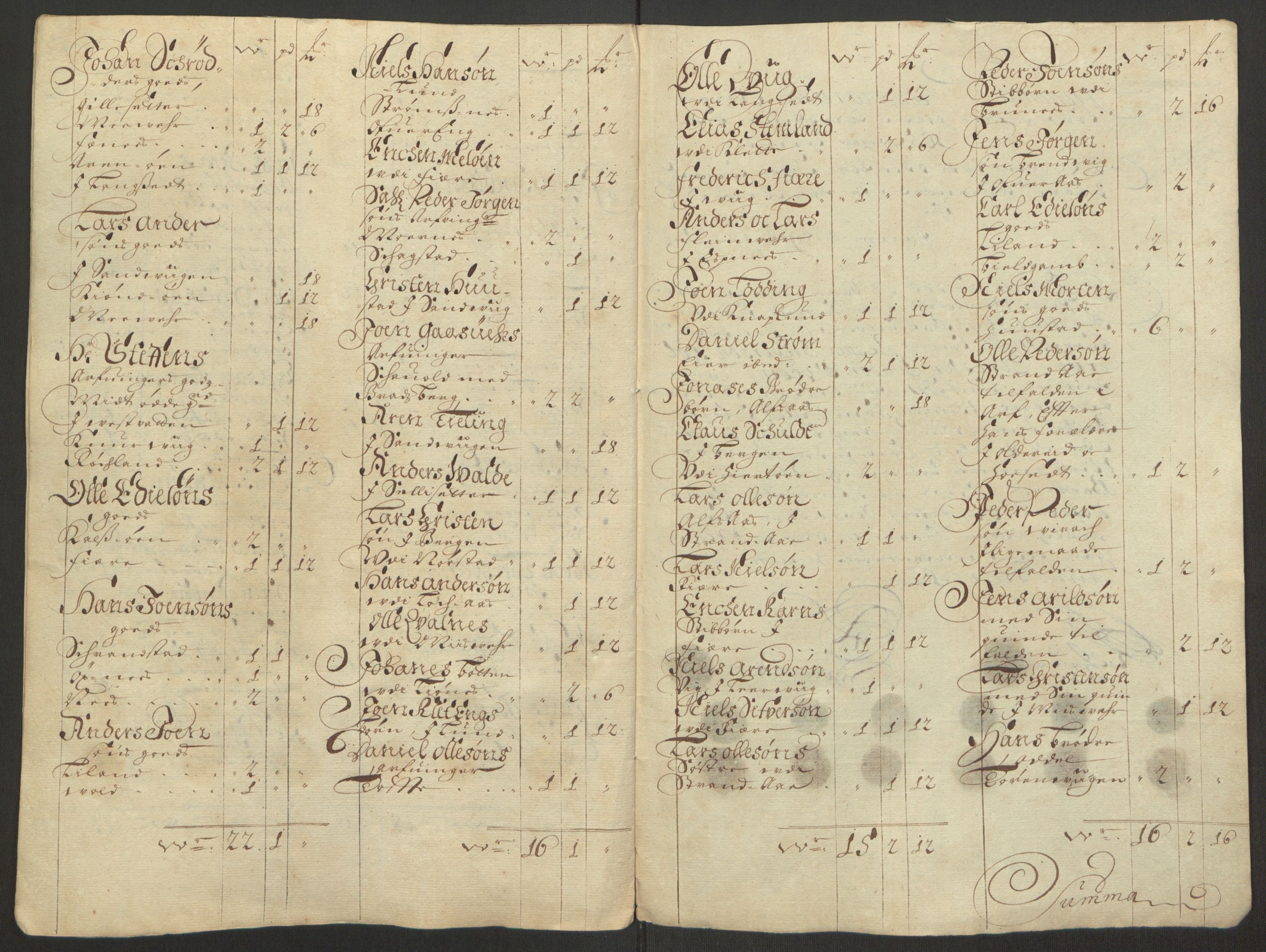 Rentekammeret inntil 1814, Reviderte regnskaper, Fogderegnskap, RA/EA-4092/R66/L4577: Fogderegnskap Salten, 1691-1693, s. 302
