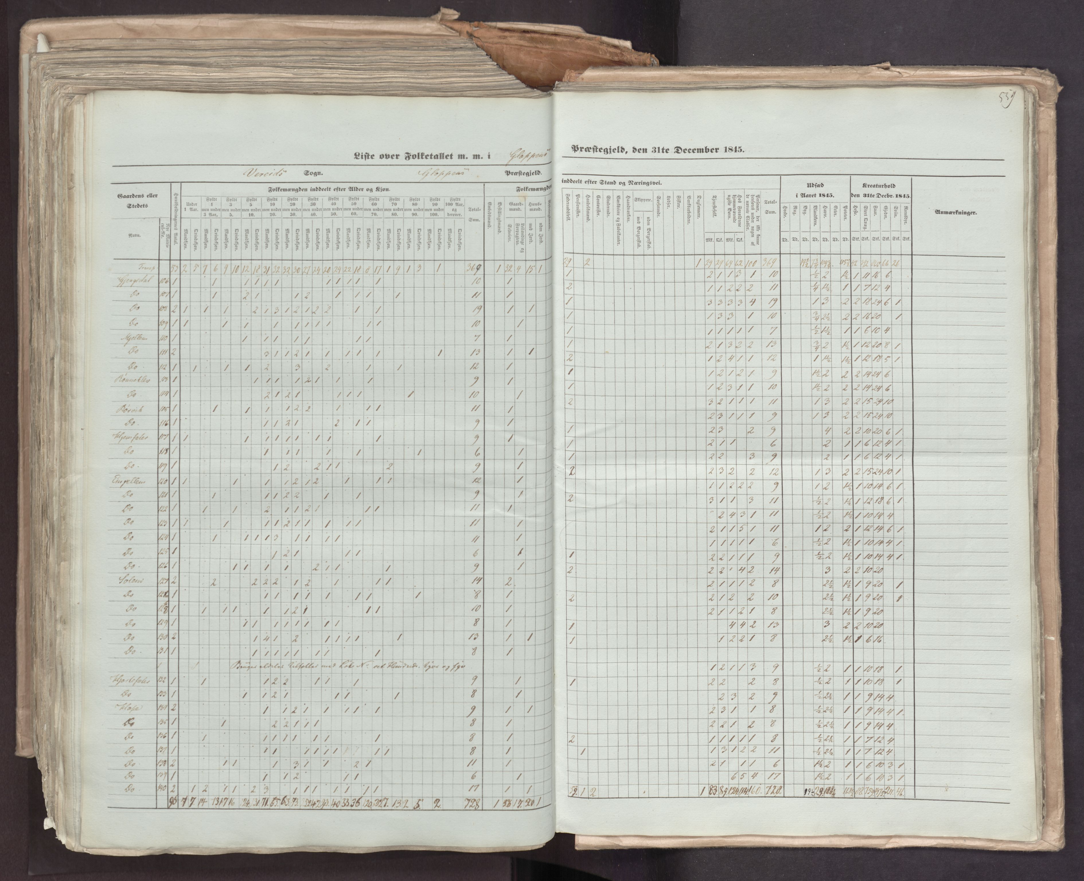 RA, Folketellingen 1845, bind 7: Søndre Bergenhus amt og Nordre Bergenhus amt, 1845, s. 559