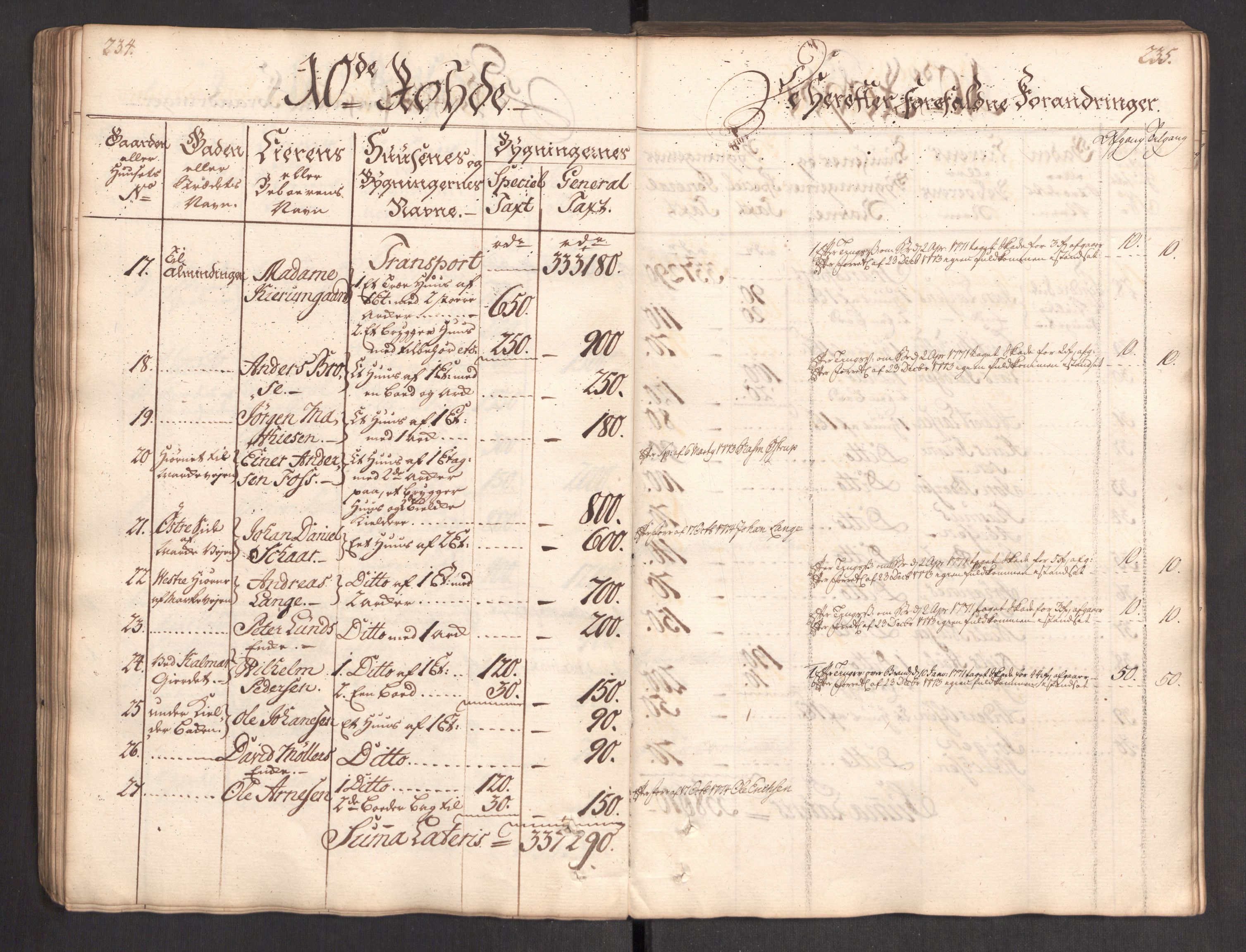 Kommersekollegiet, Brannforsikringskontoret 1767-1814, AV/RA-EA-5458/F/Fa/L0004/0002: Bergen / Branntakstprotokoll, 1767, s. 234-235