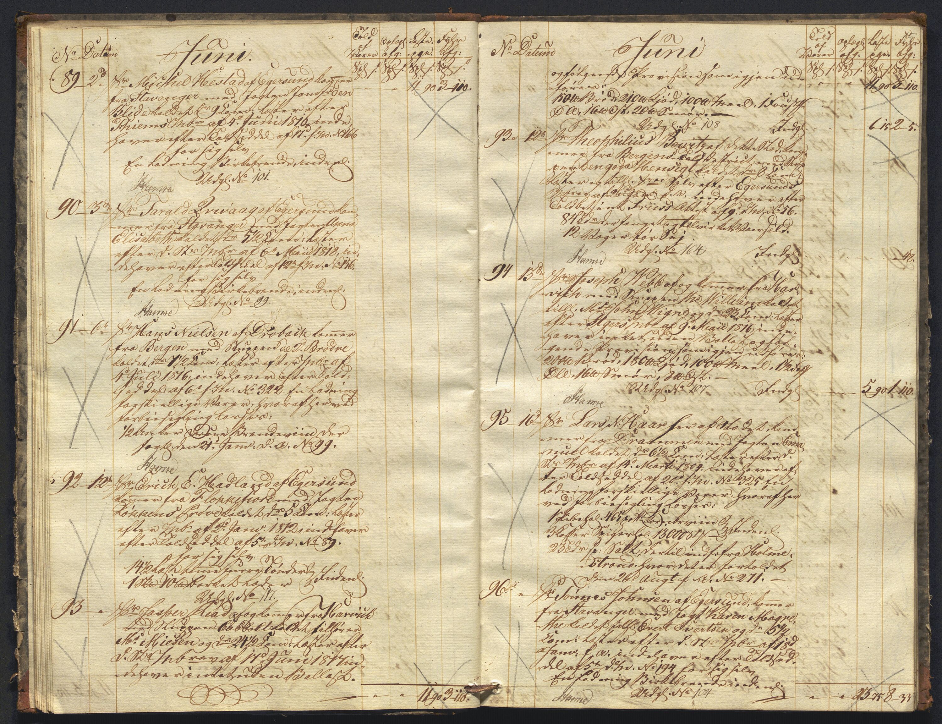 Revisjonsdepartementet, 2. revisjonskontor, AV/RA-S-1115/E/E010/L0060: Egersund: Tollbok, 1820, s. 14b-15a